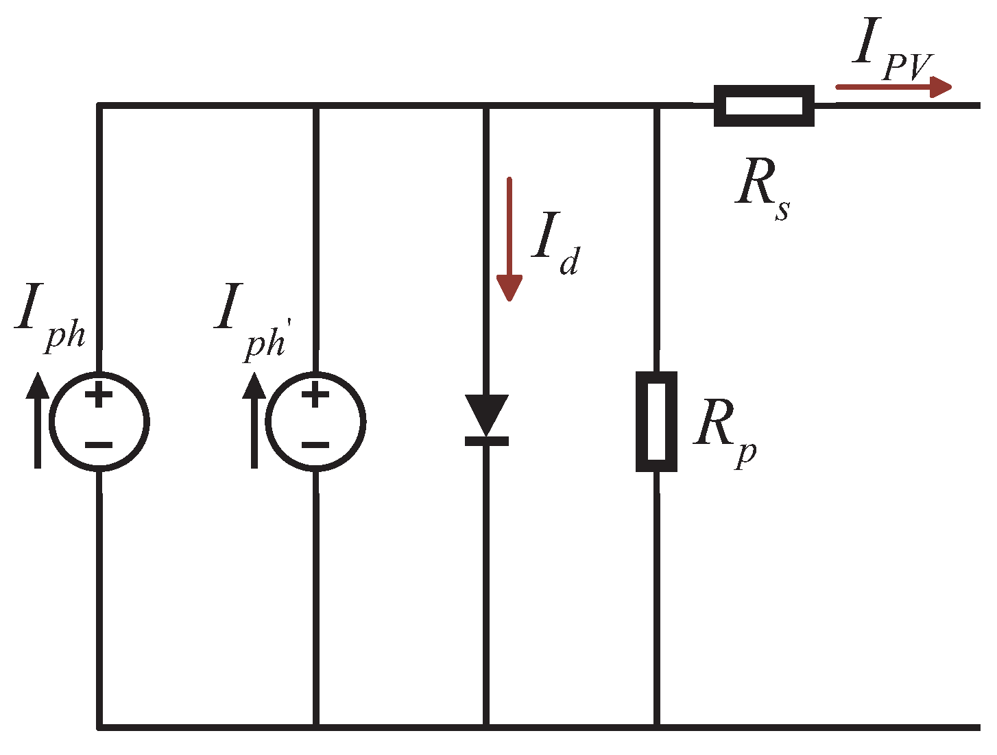 Energies 17 00152 g002