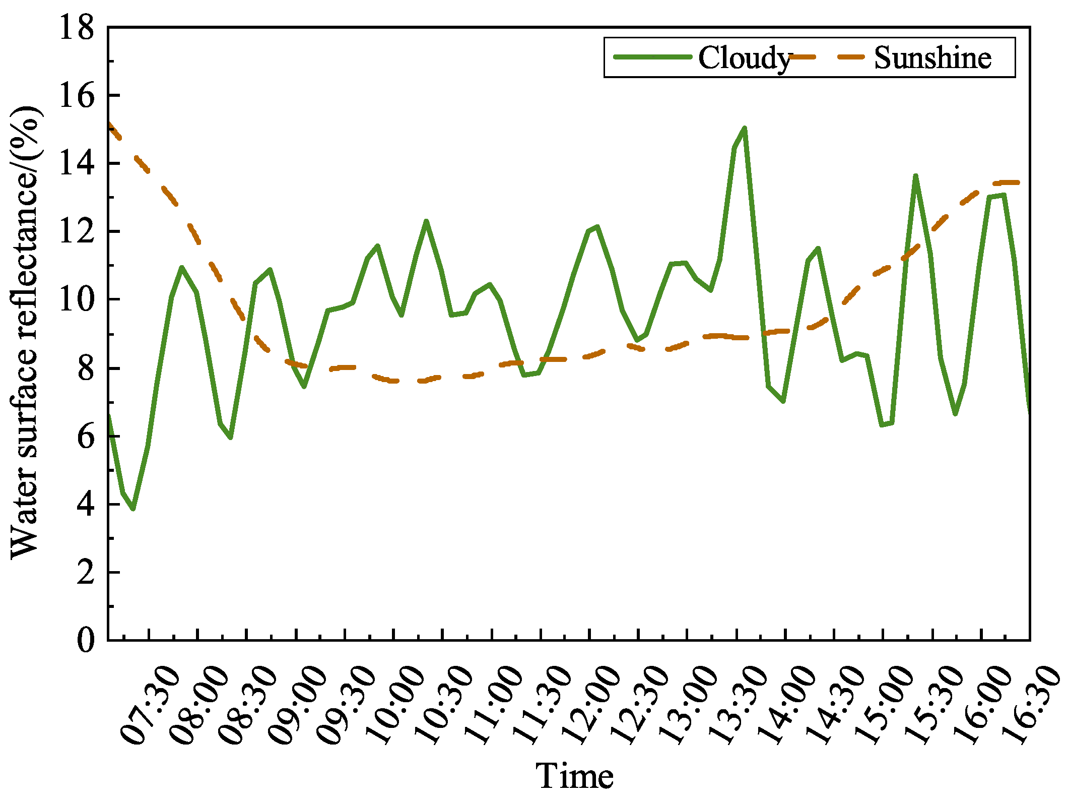 Energies 17 00152 g004
