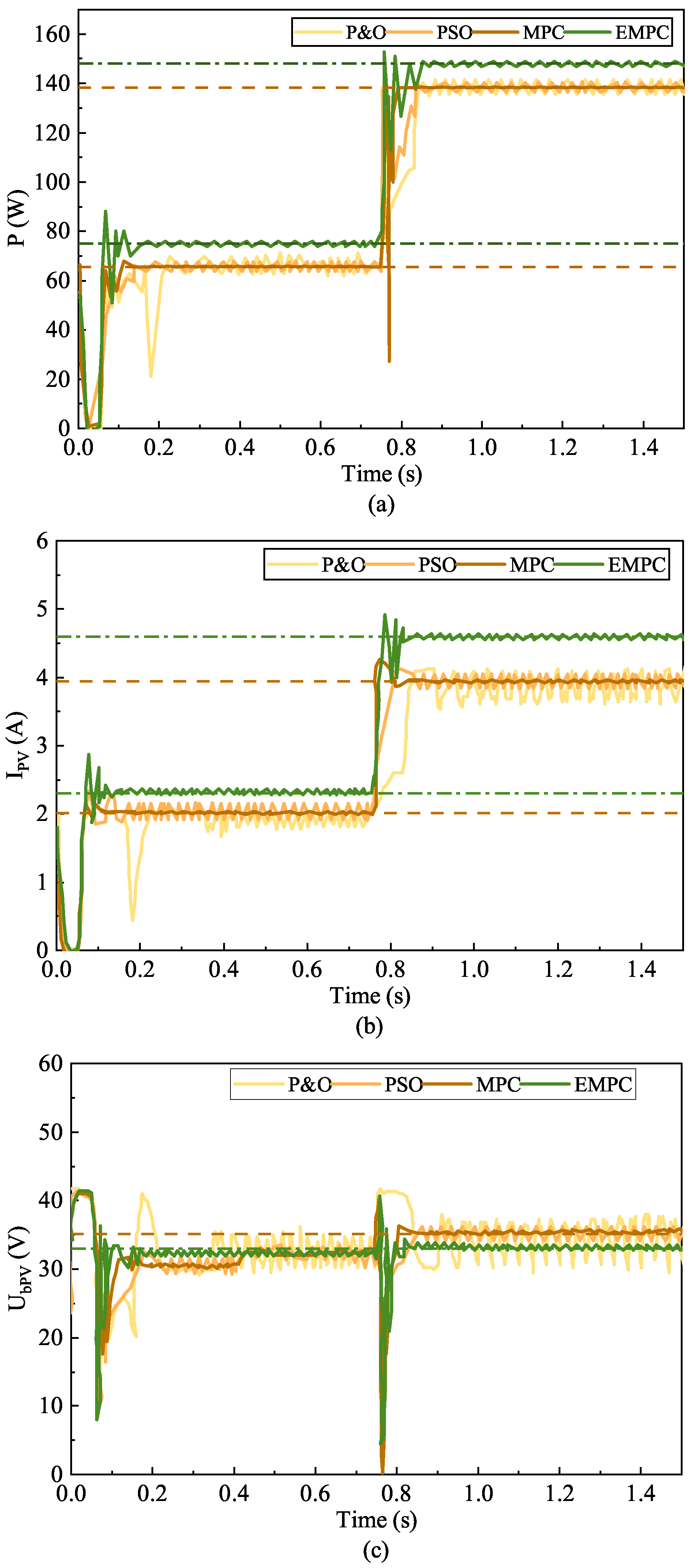 Energies 17 00152 g011