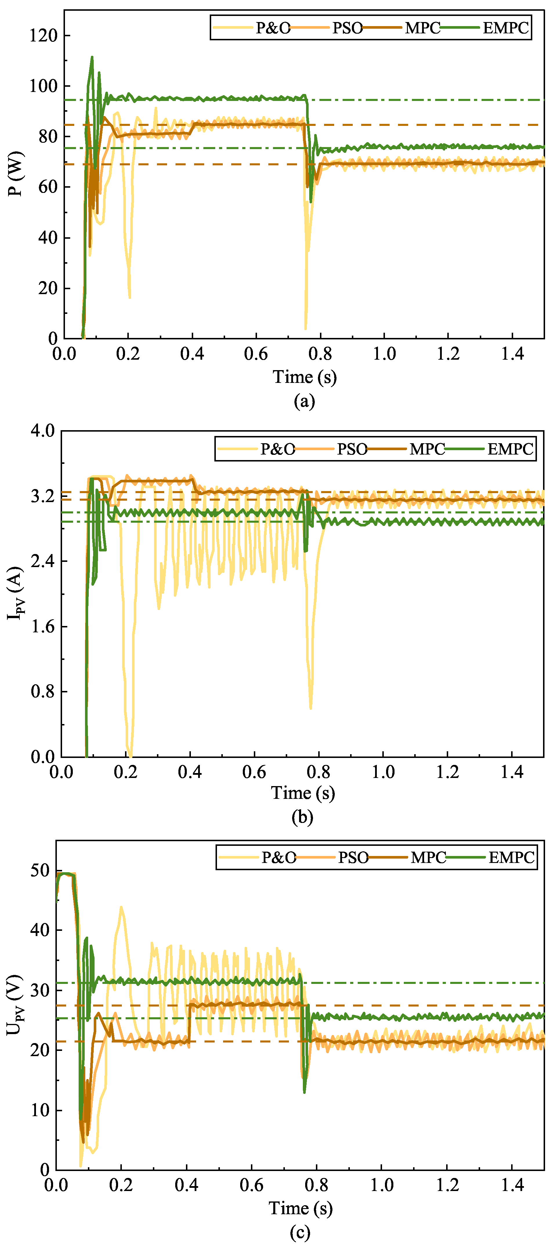 Energies 17 00152 g012