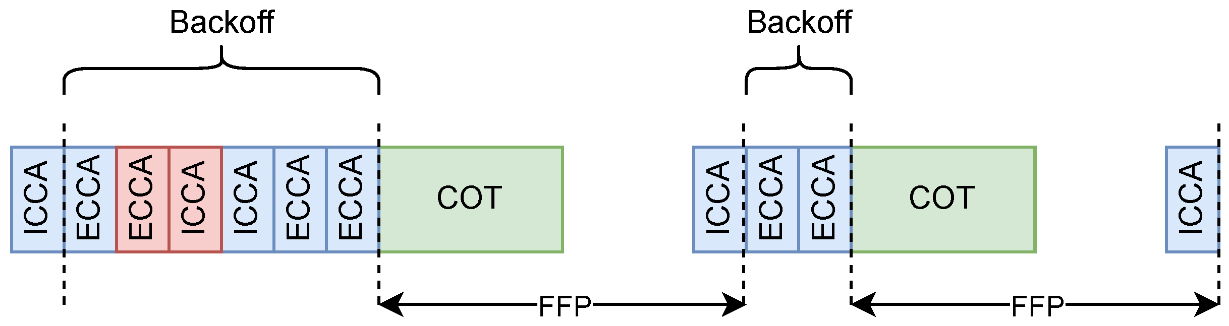 Energies 17 00153 g007