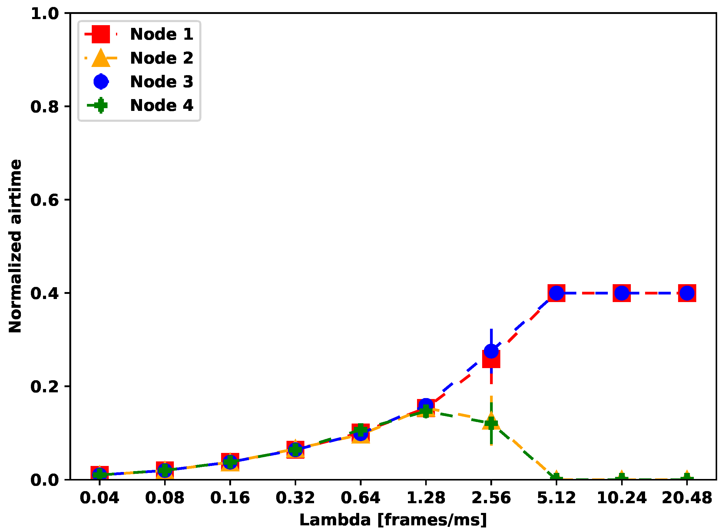 Energies 17 00153 g010