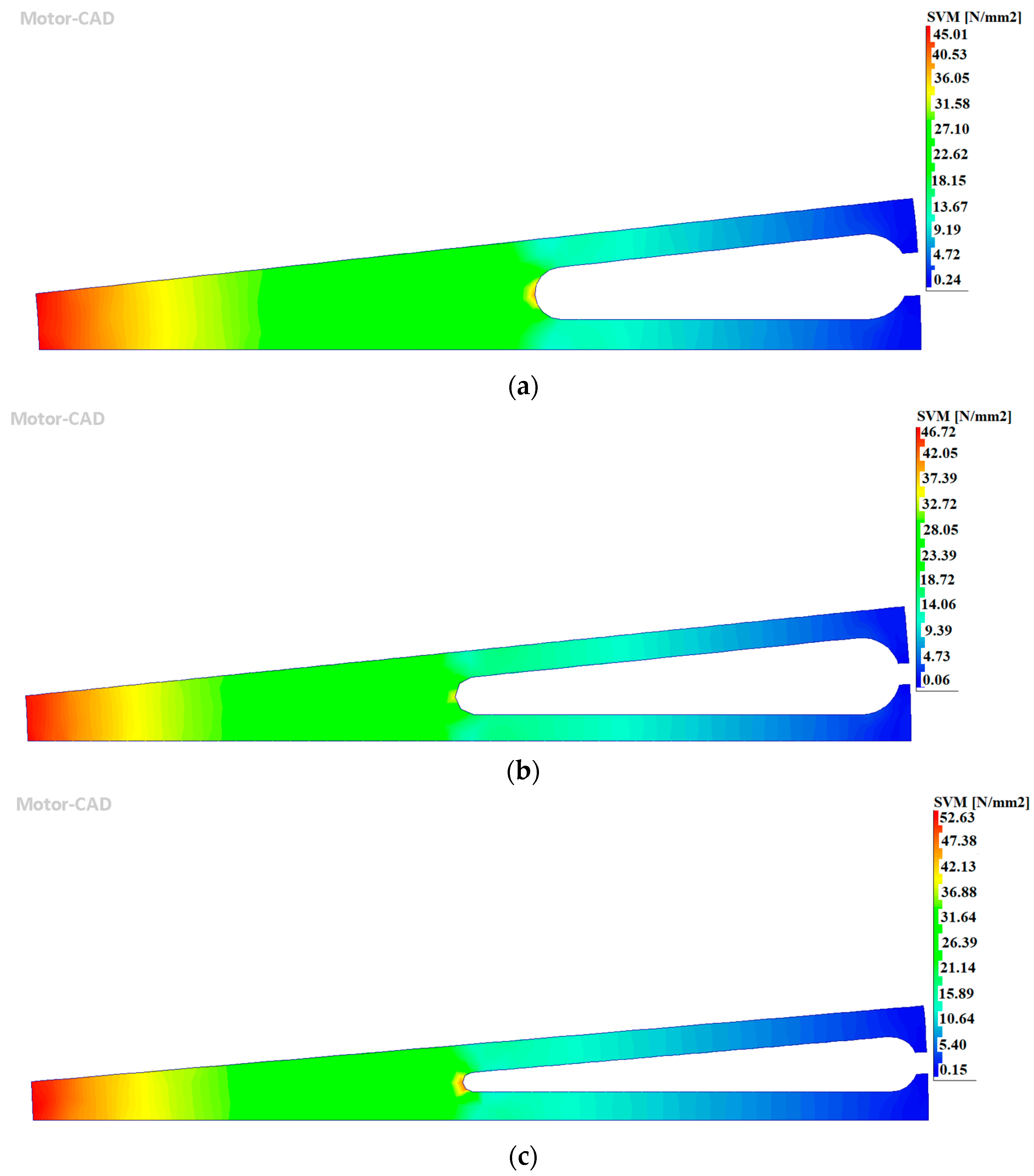 Energies 17 00154 g008