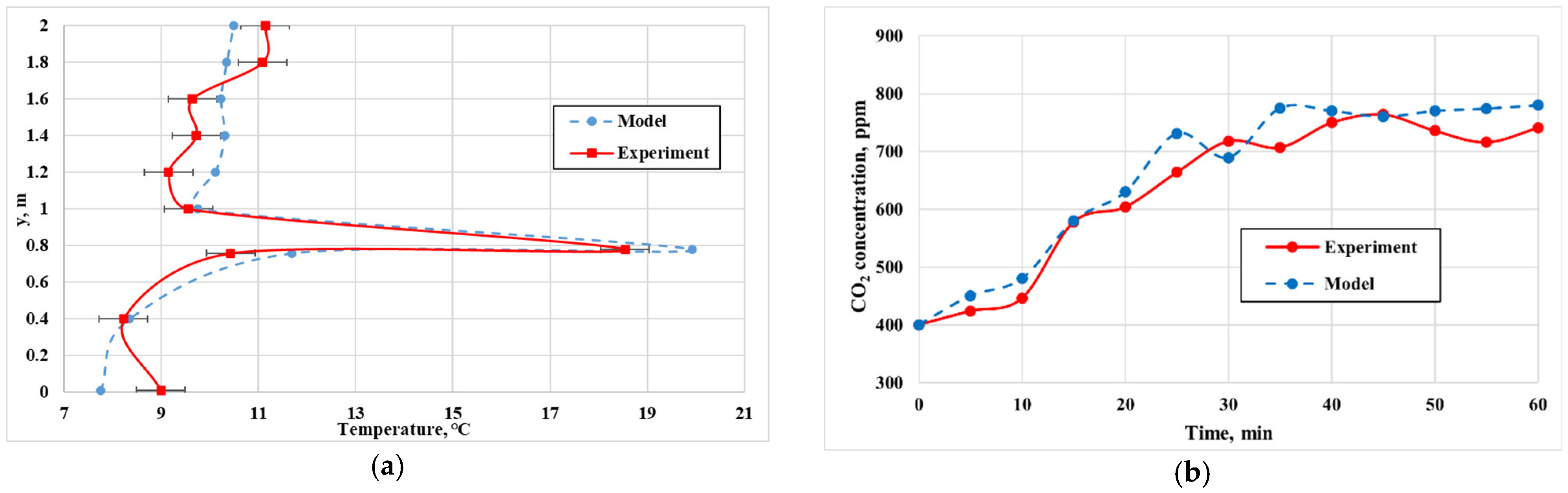 Energies 17 00155 g004