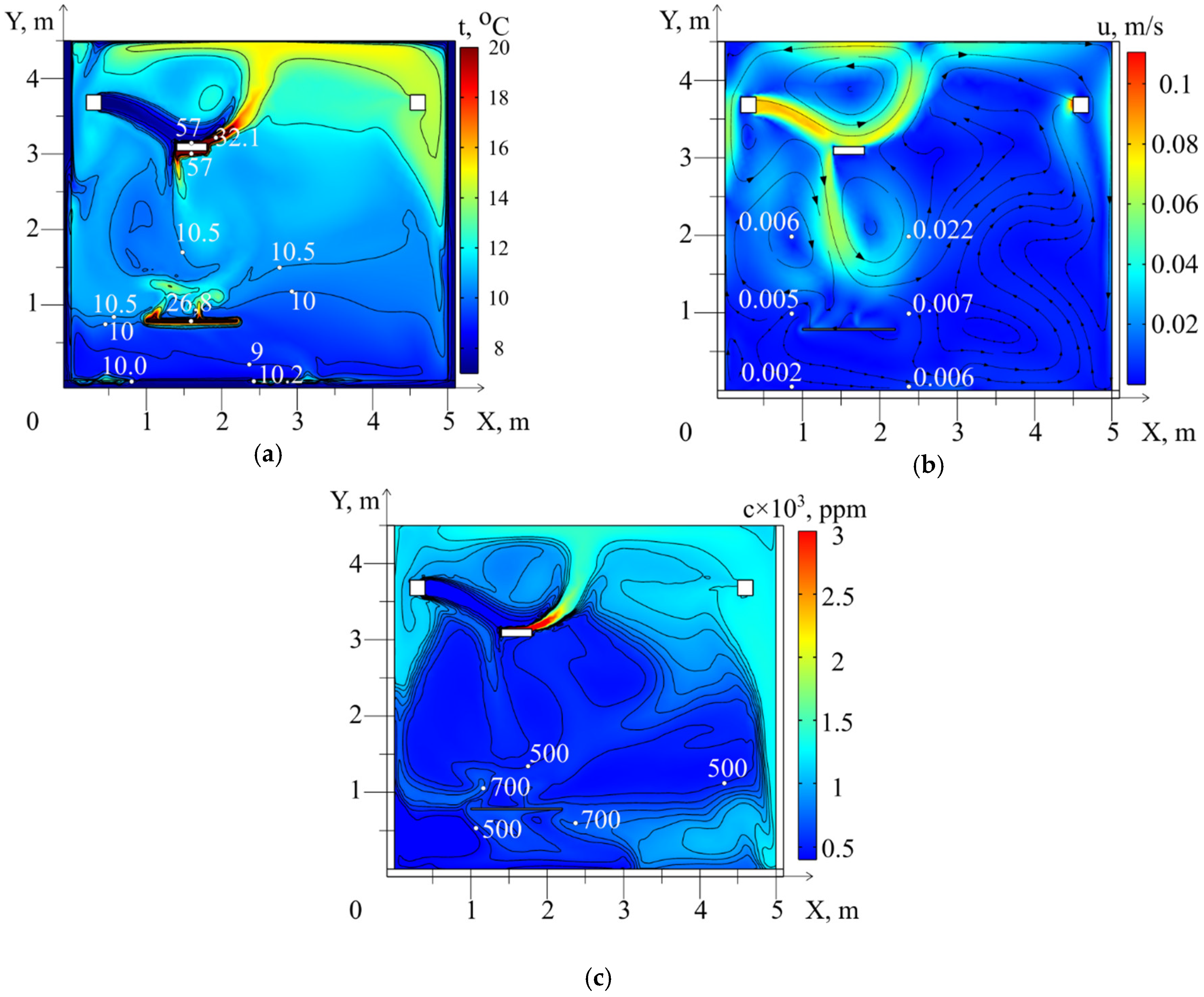 Energies 17 00155 g005