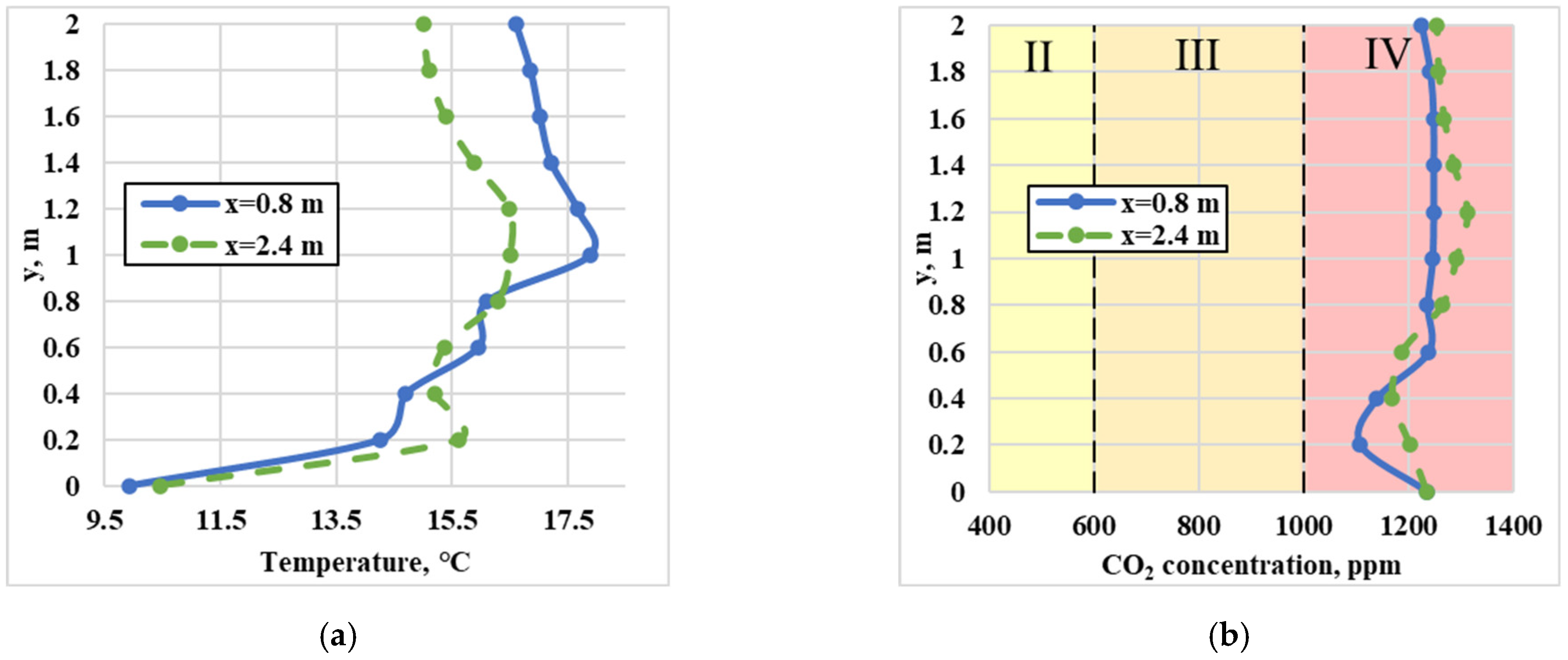 Energies 17 00155 g010
