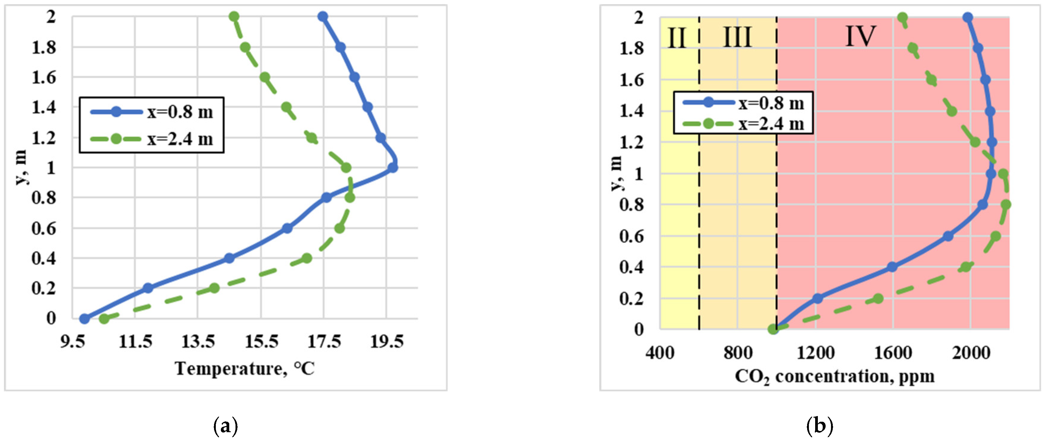 Energies 17 00155 g012