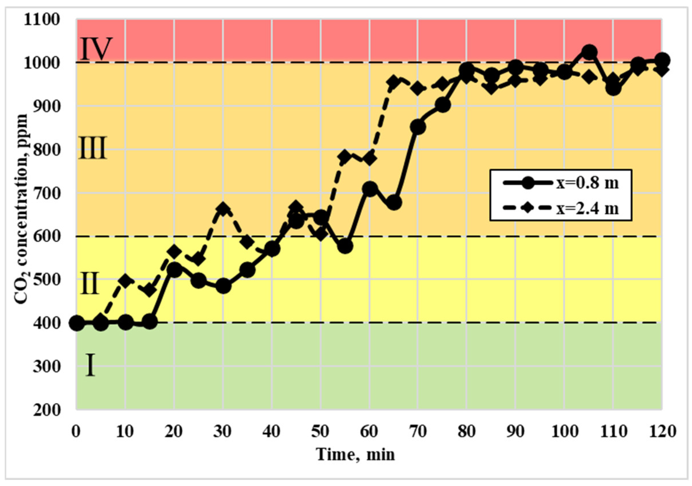 Energies 17 00155 g014