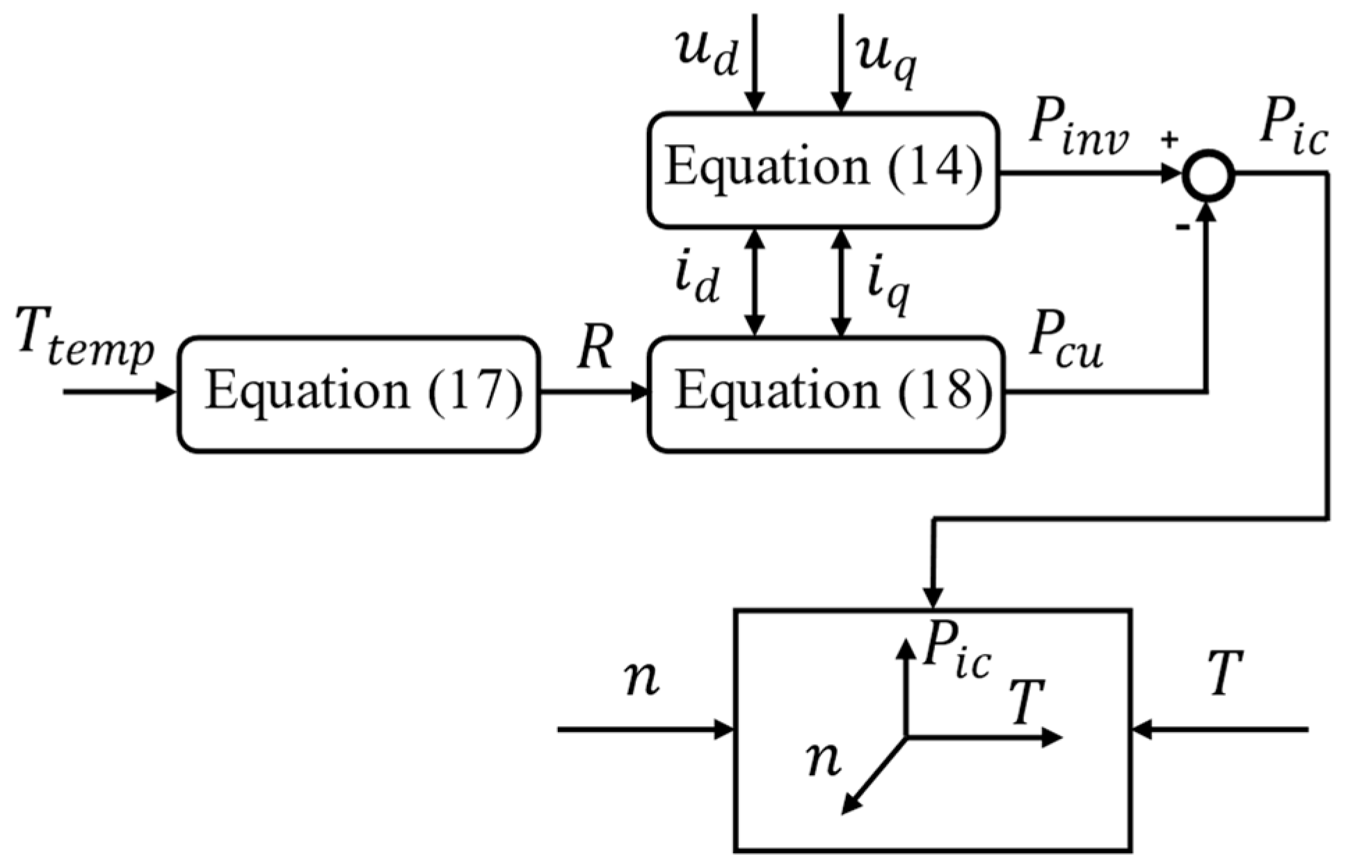 Energies 17 00156 g004