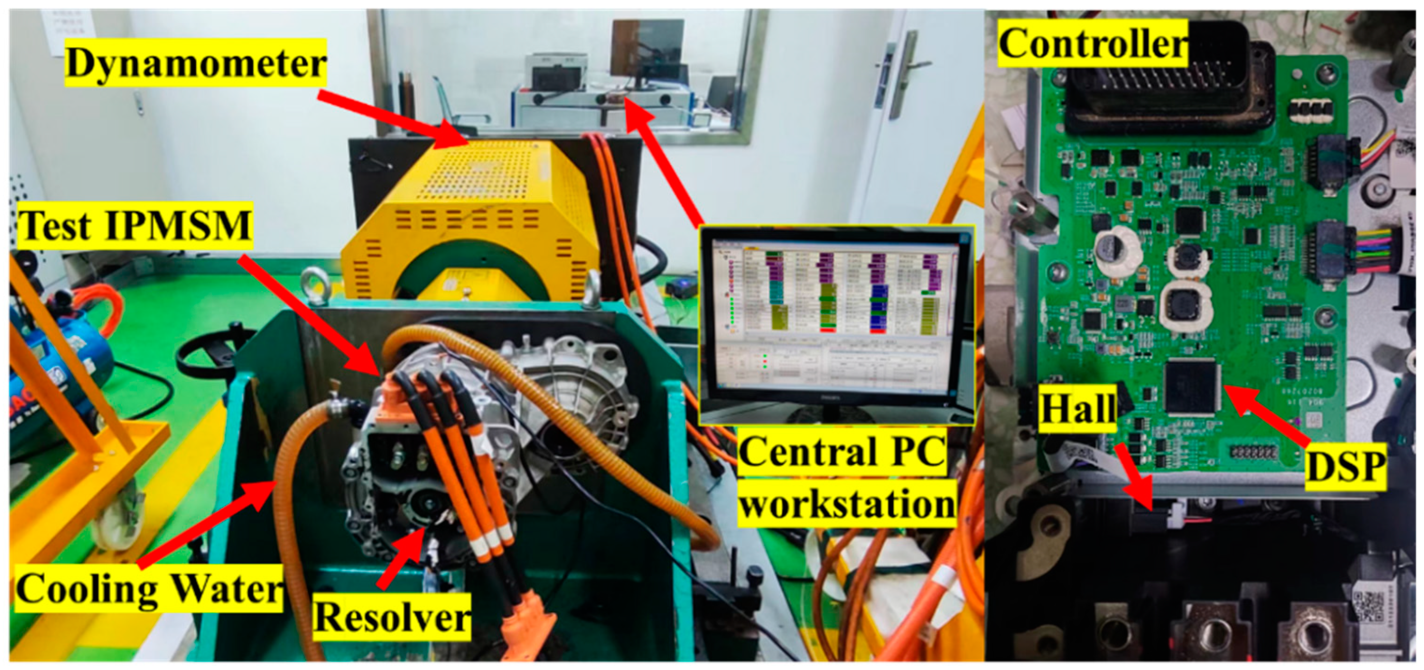 Energies 17 00156 g007