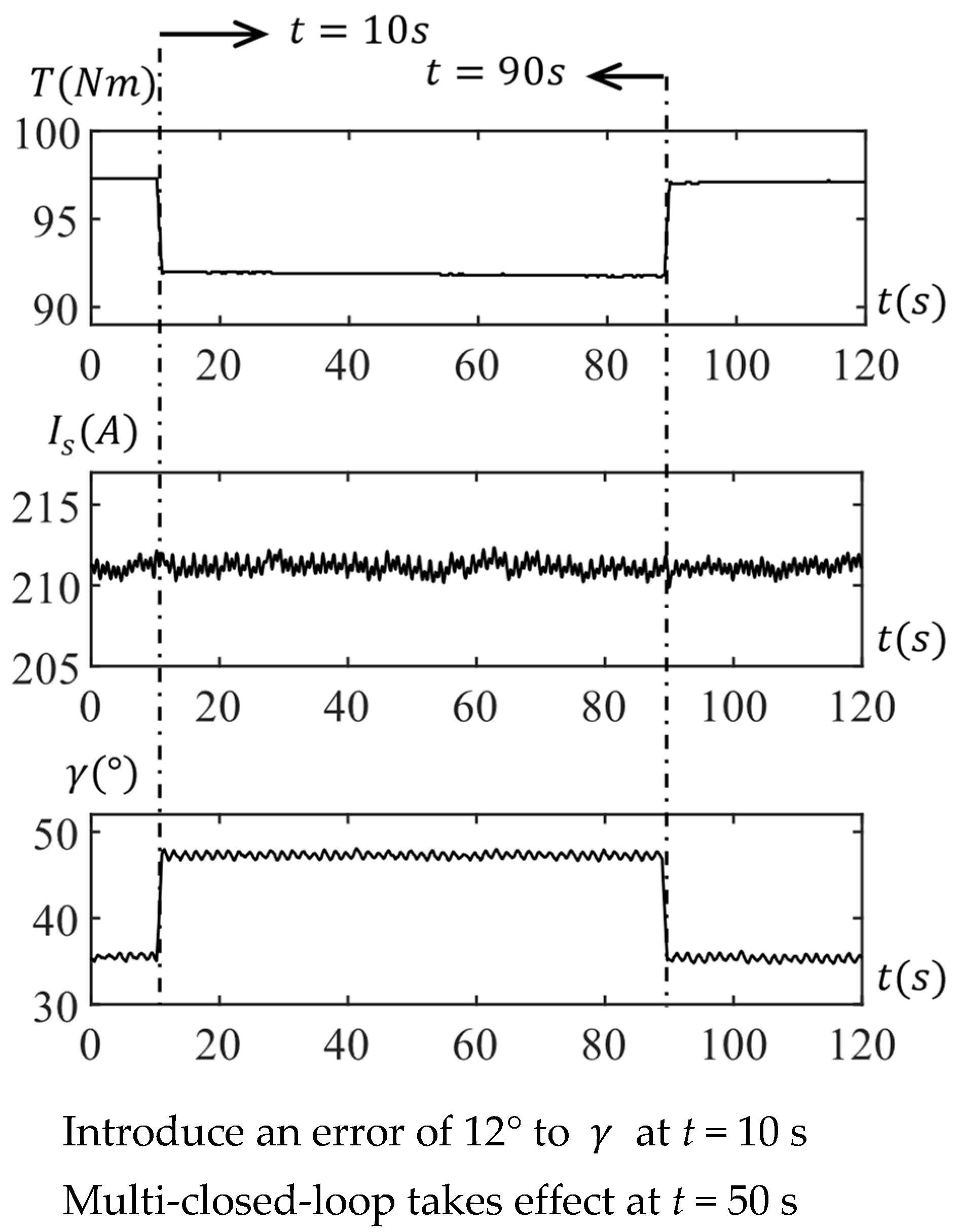 Energies 17 00156 g011