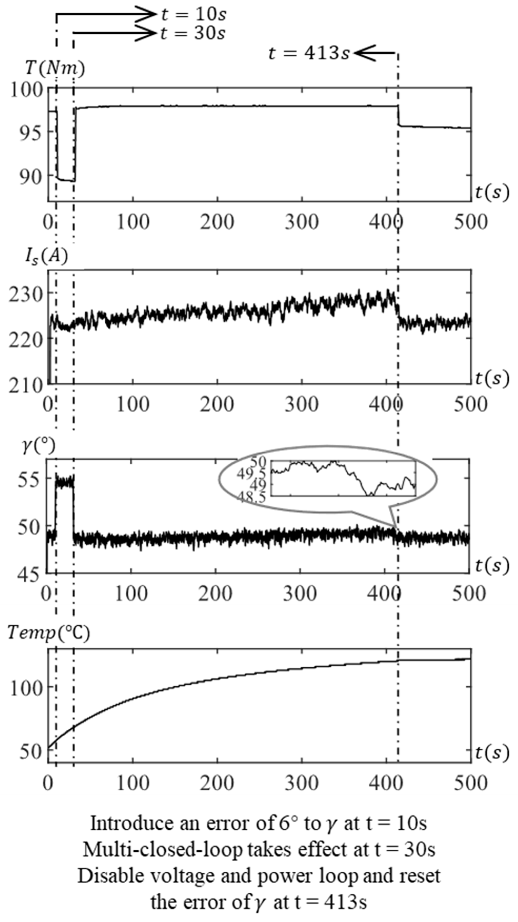 Energies 17 00156 g012