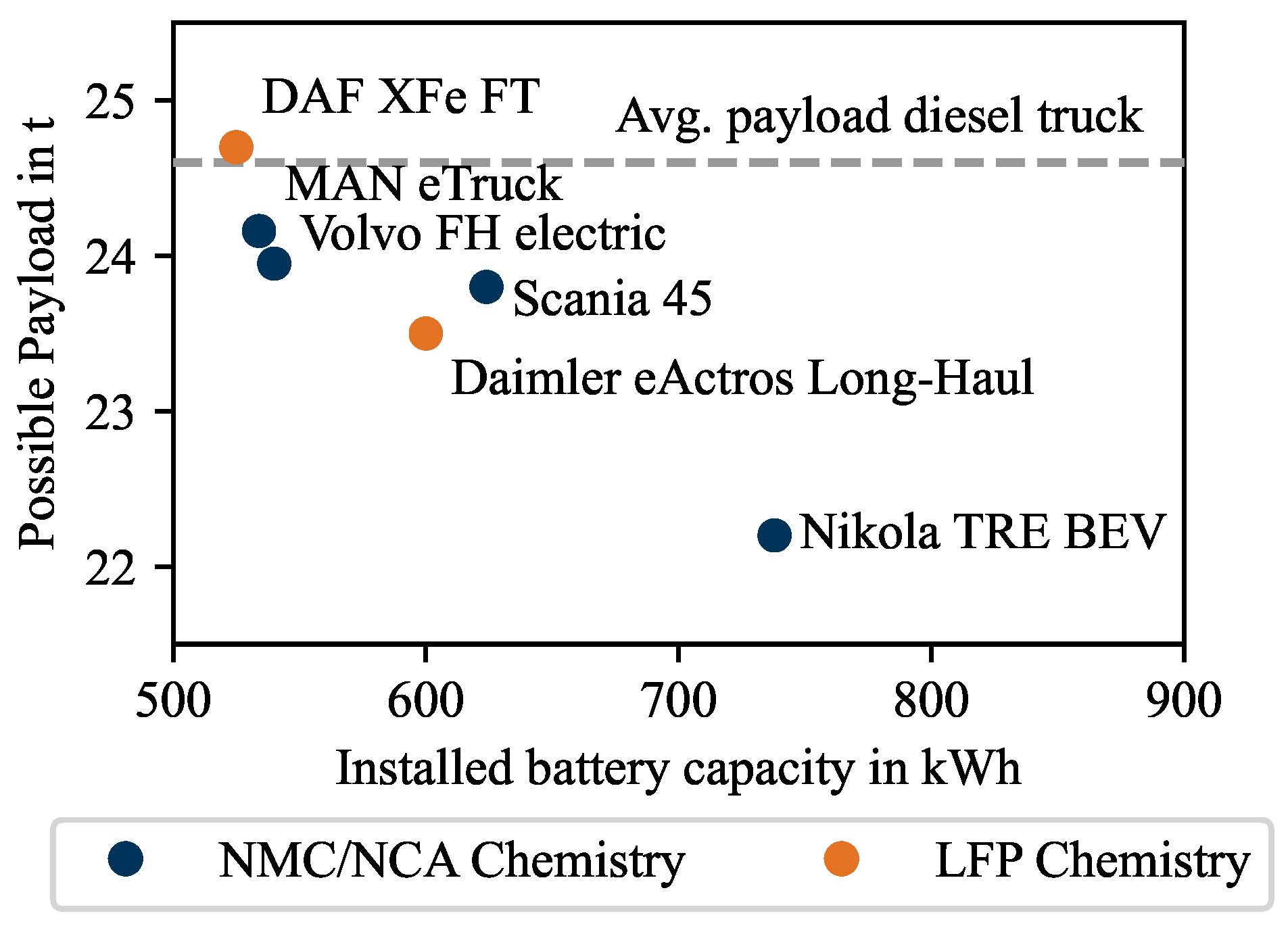 Energies 17 00158 g001