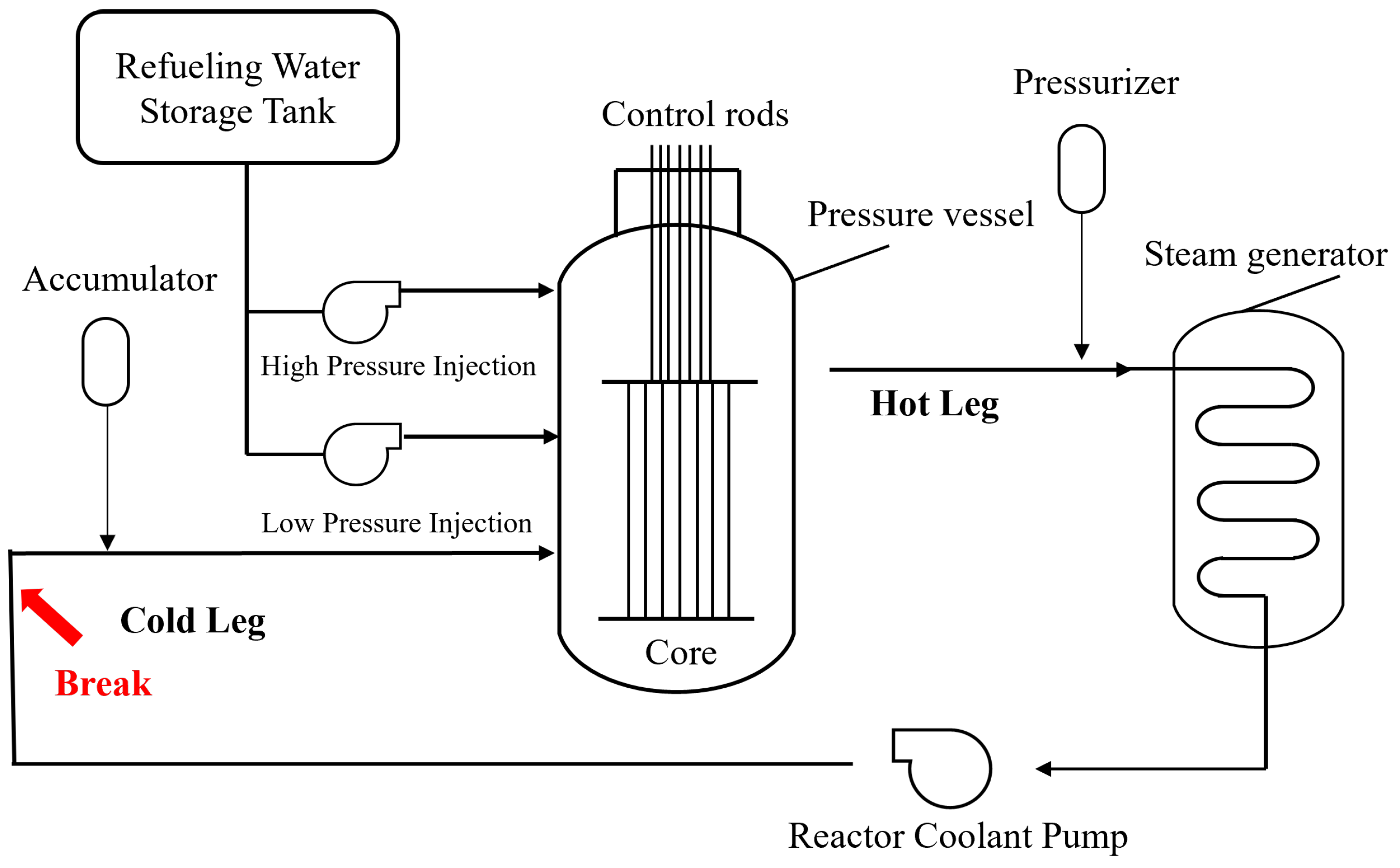 Energies 17 00159 g001