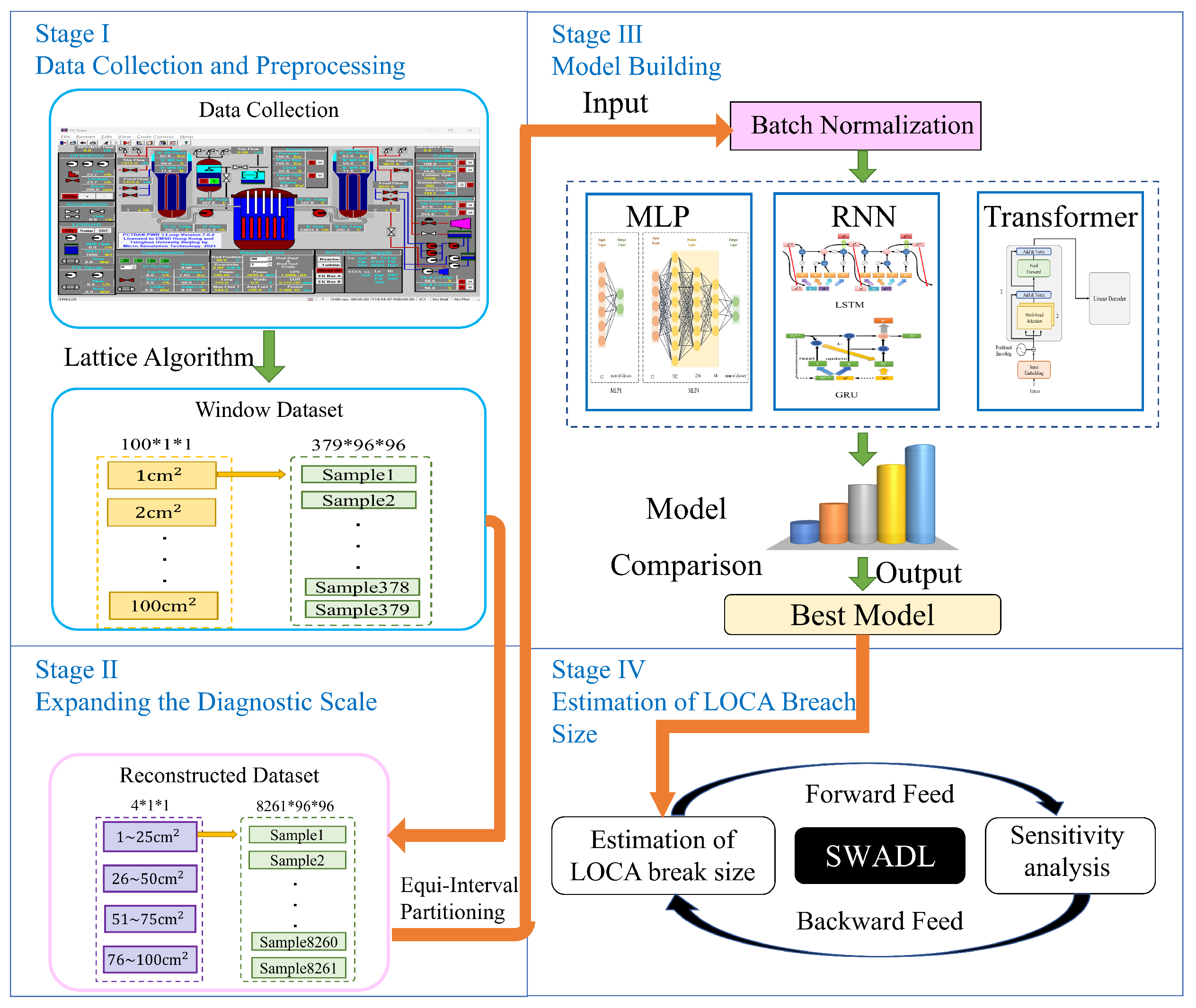 Energies 17 00159 g002