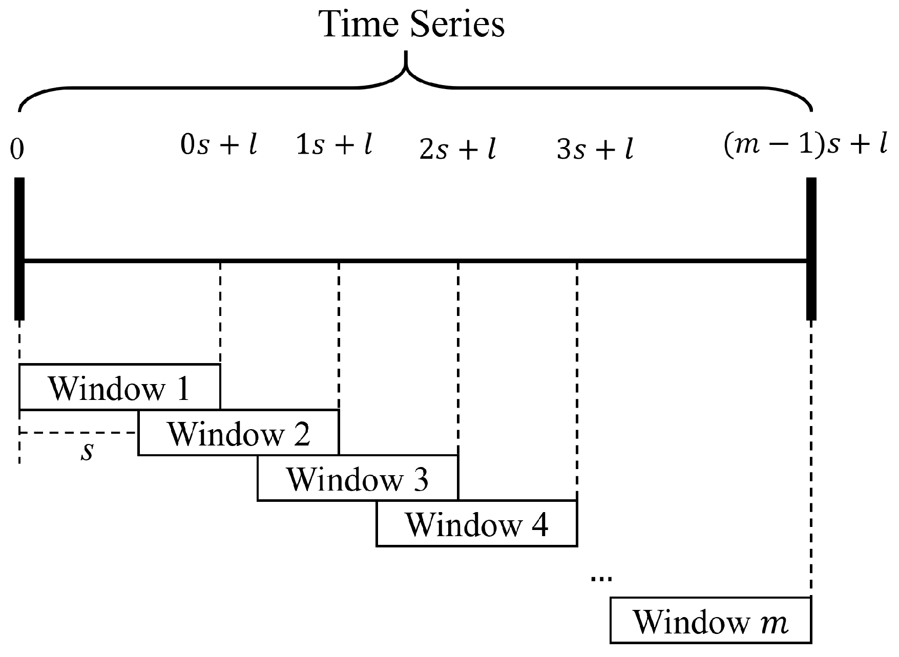 Energies 17 00159 g003