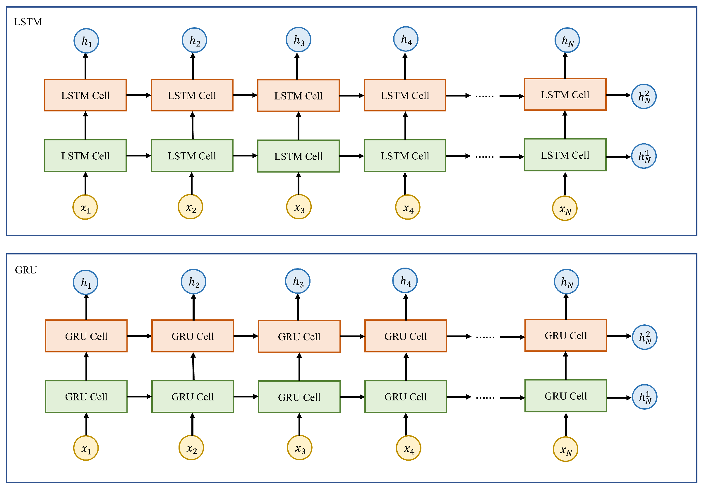 Energies 17 00159 g005