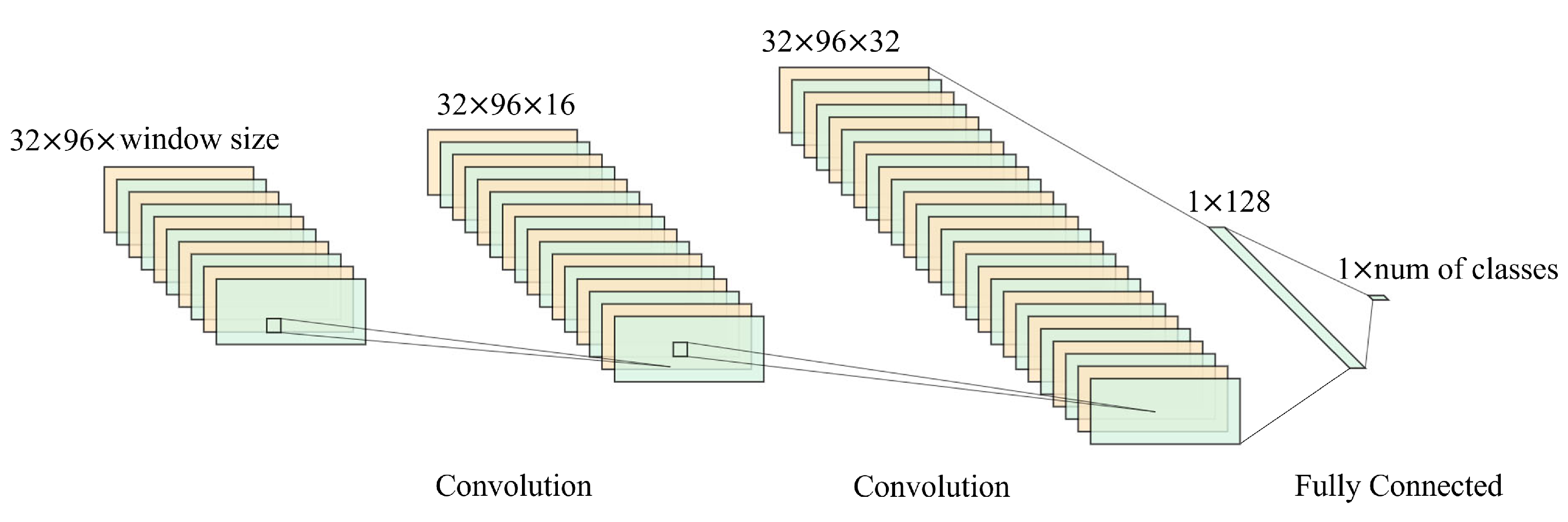 Energies 17 00159 g006