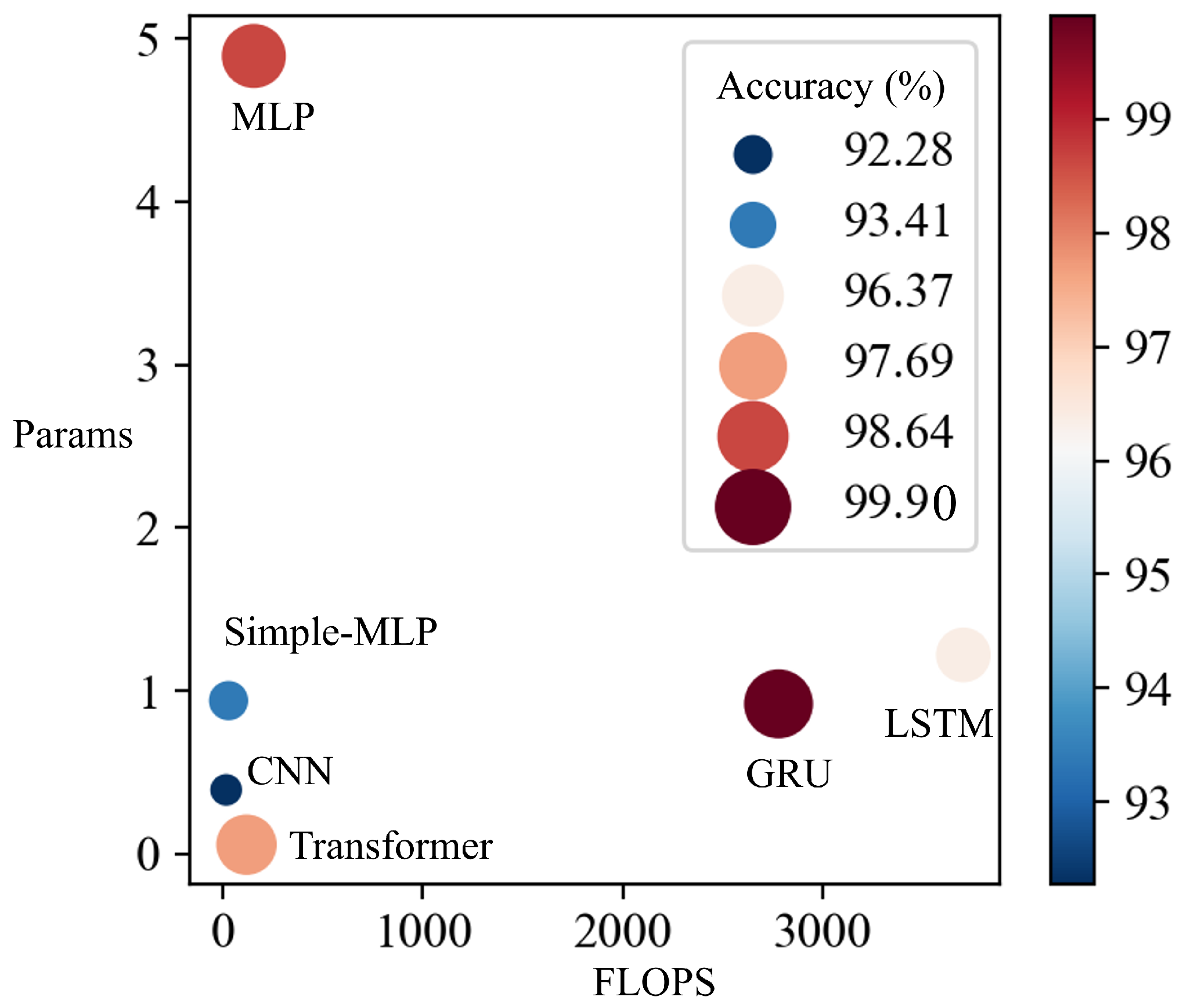 Energies 17 00159 g008