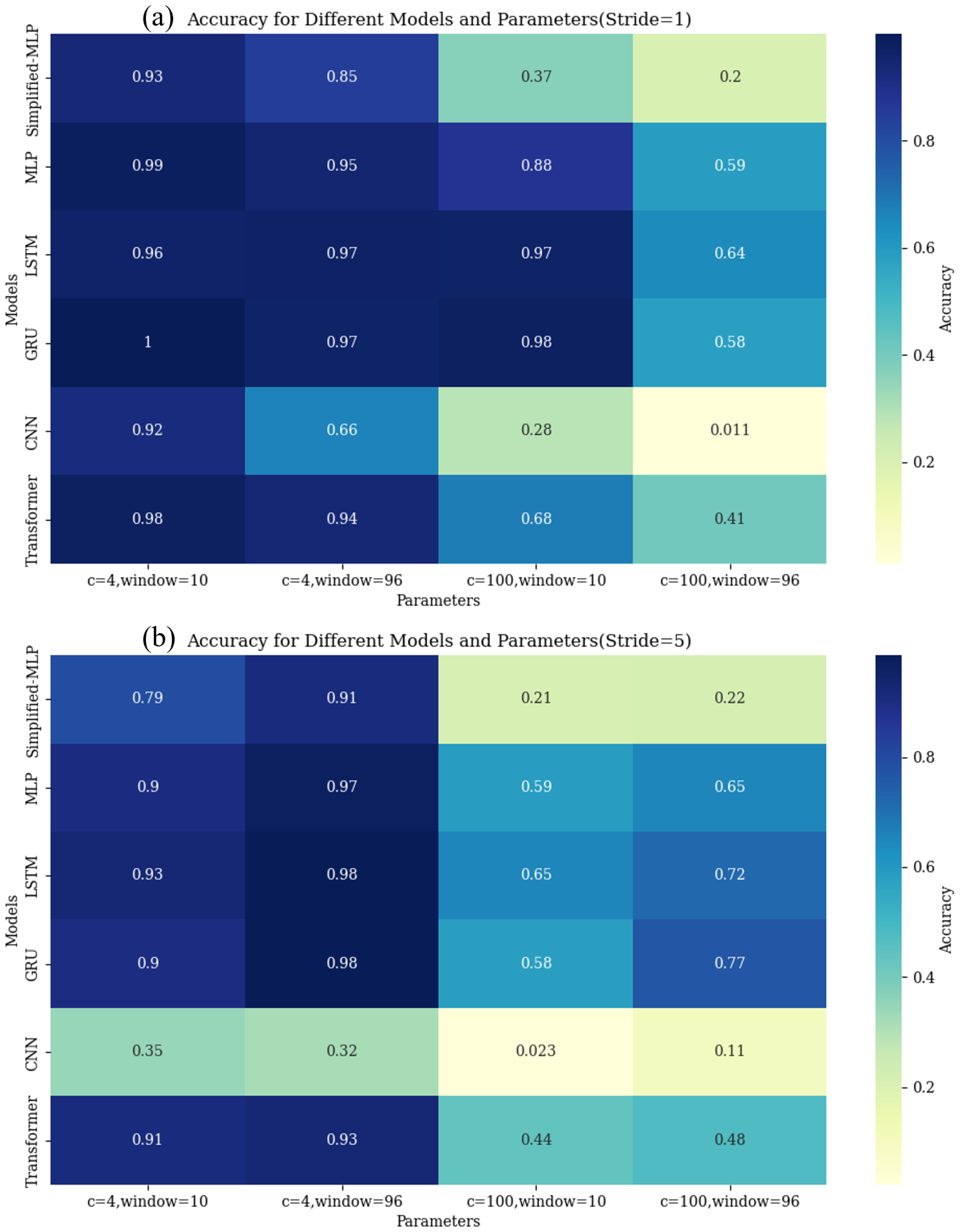 Energies 17 00159 g010