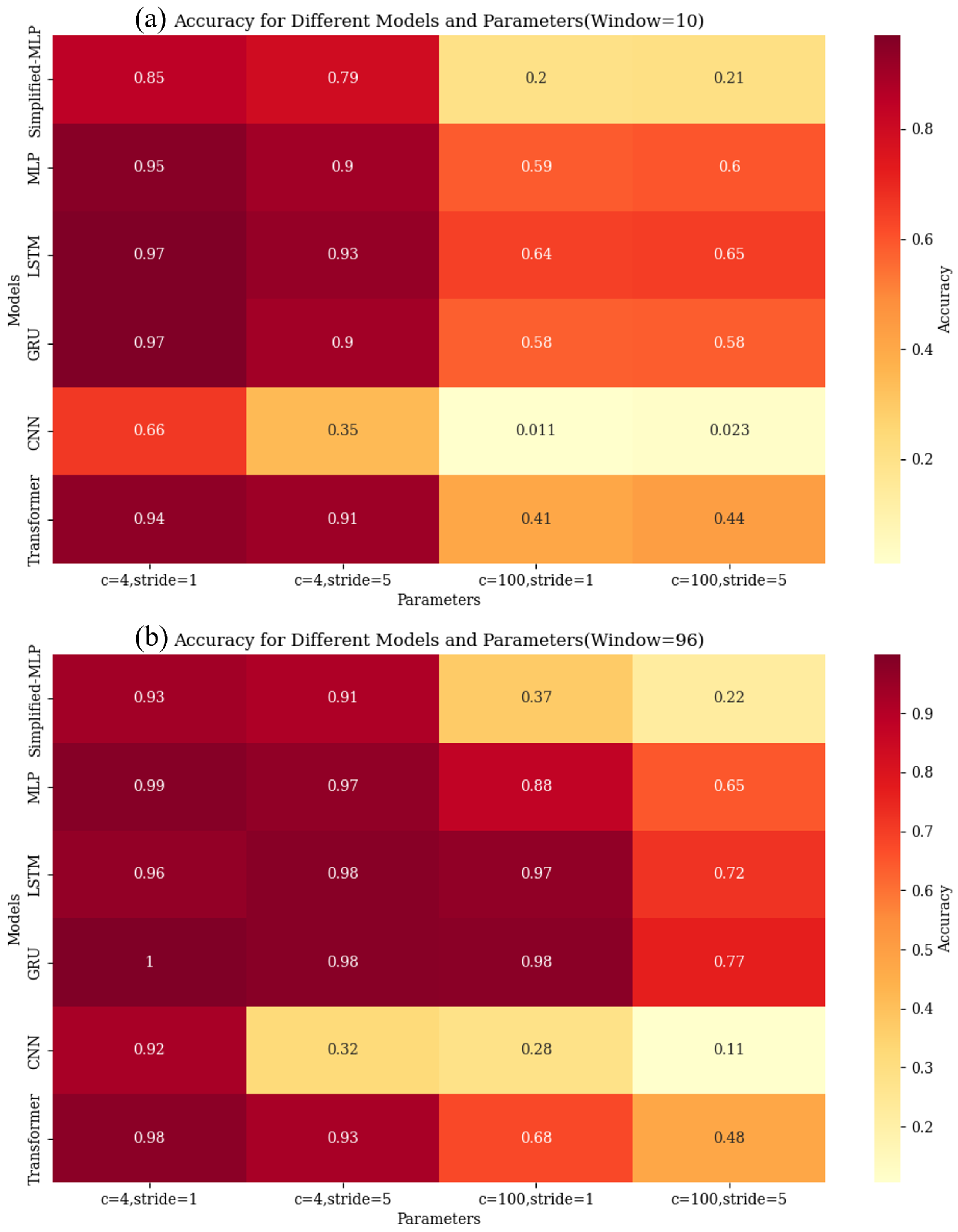 Energies 17 00159 g011