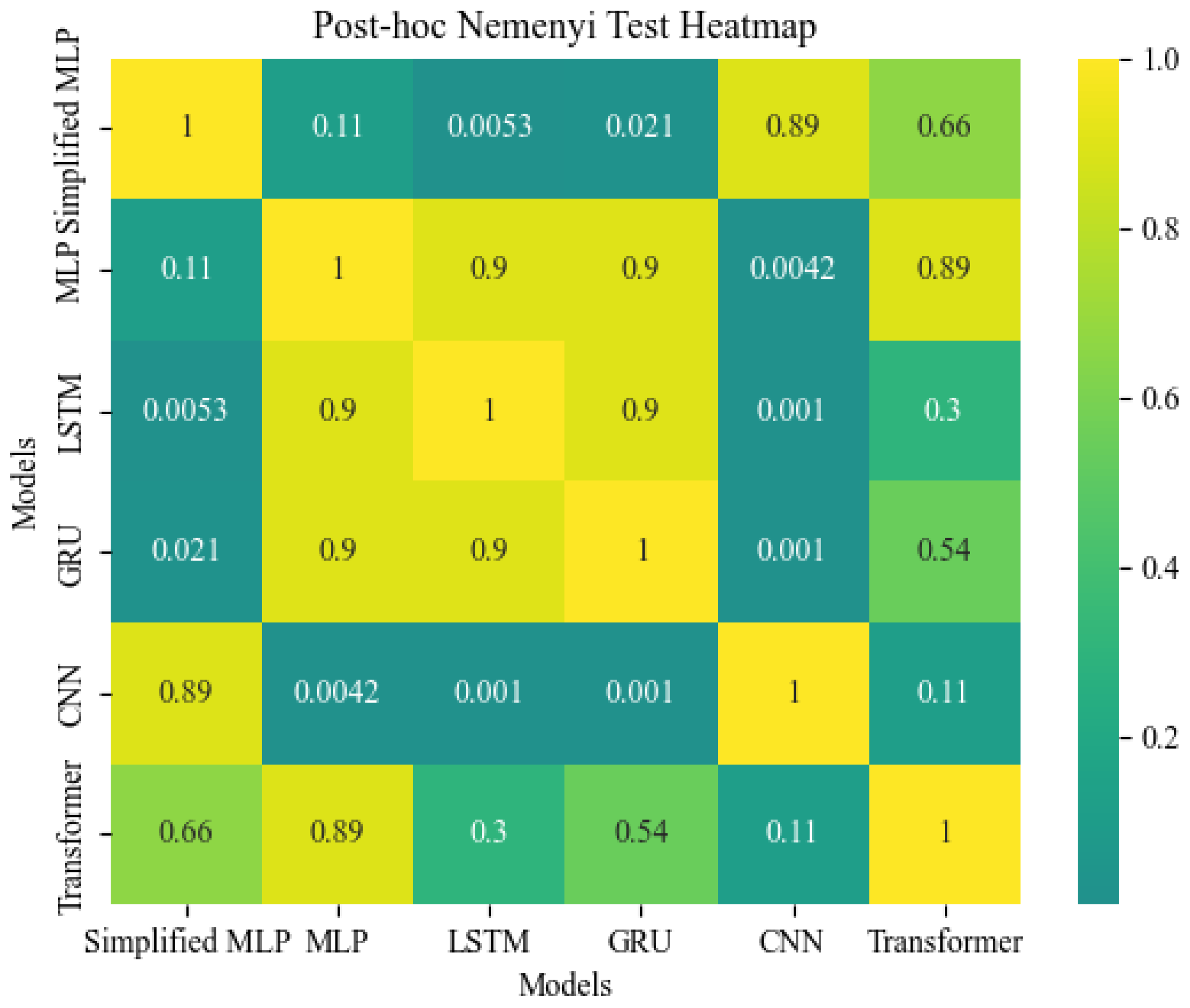 Energies 17 00159 g012