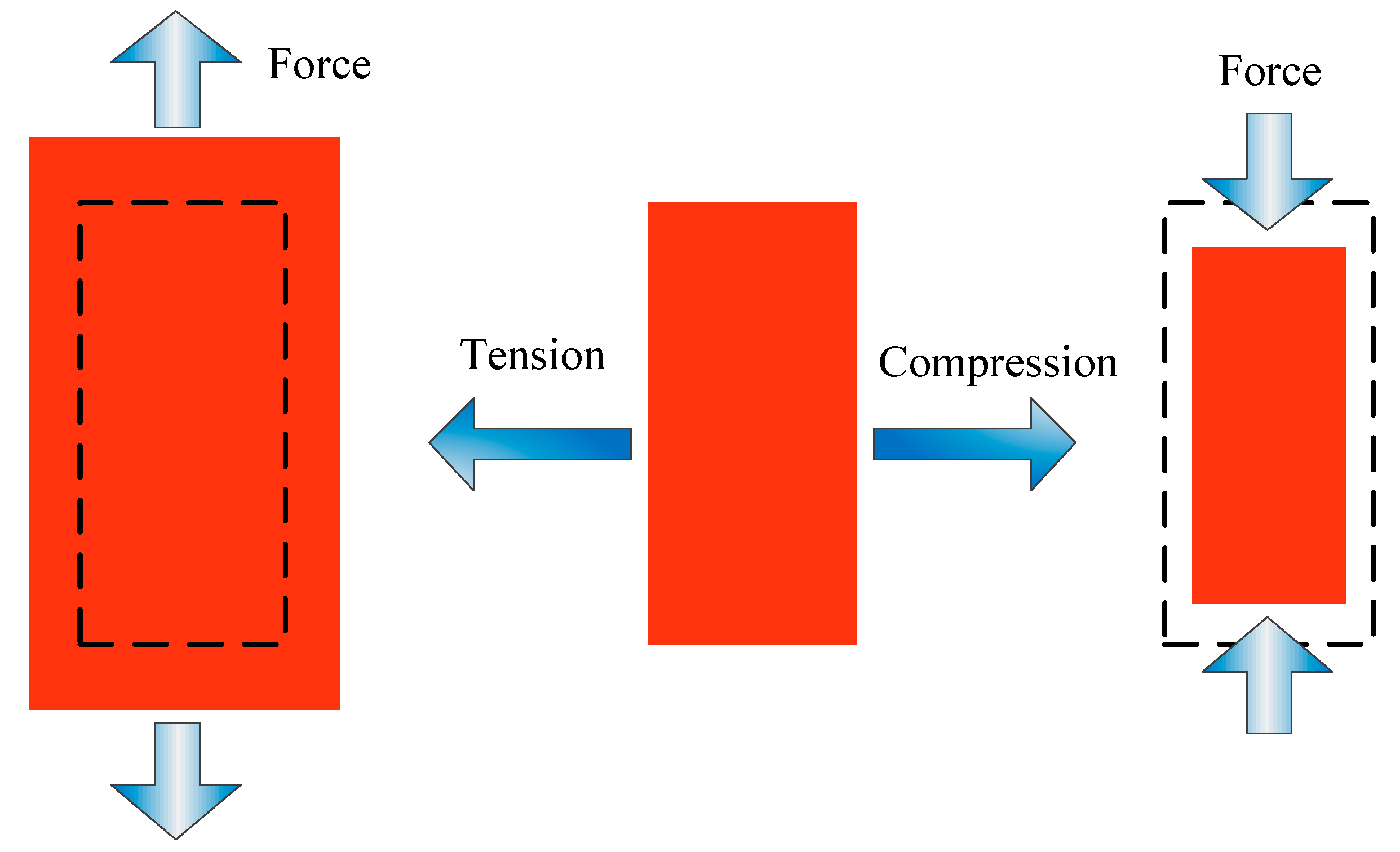 Energies 17 00160 g001
