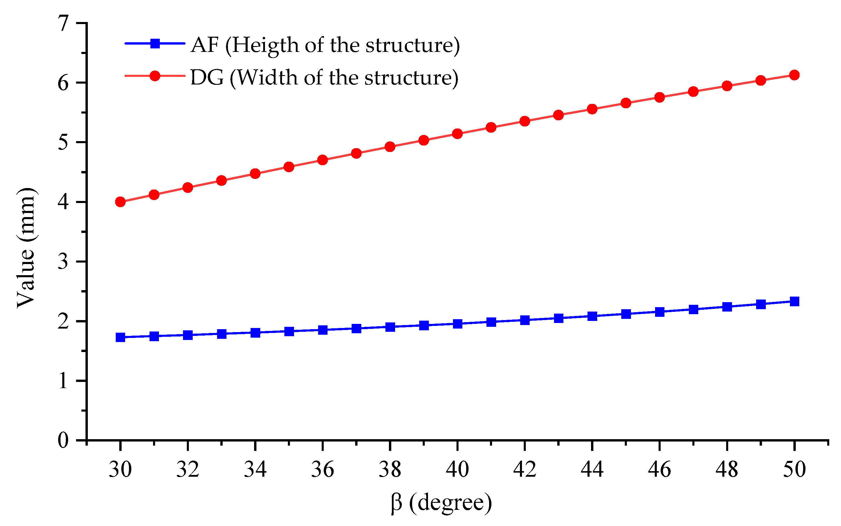 Energies 17 00160 g004