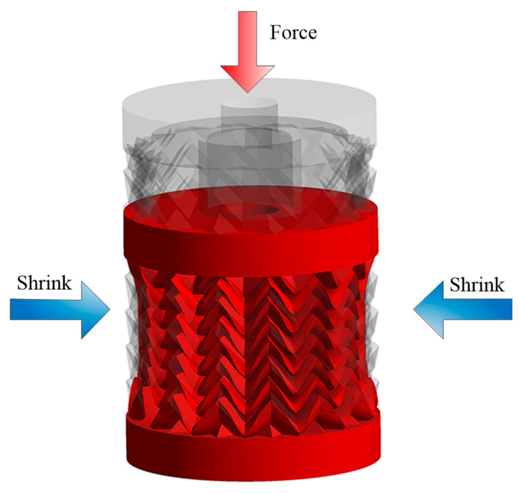 Energies 17 00160 g006