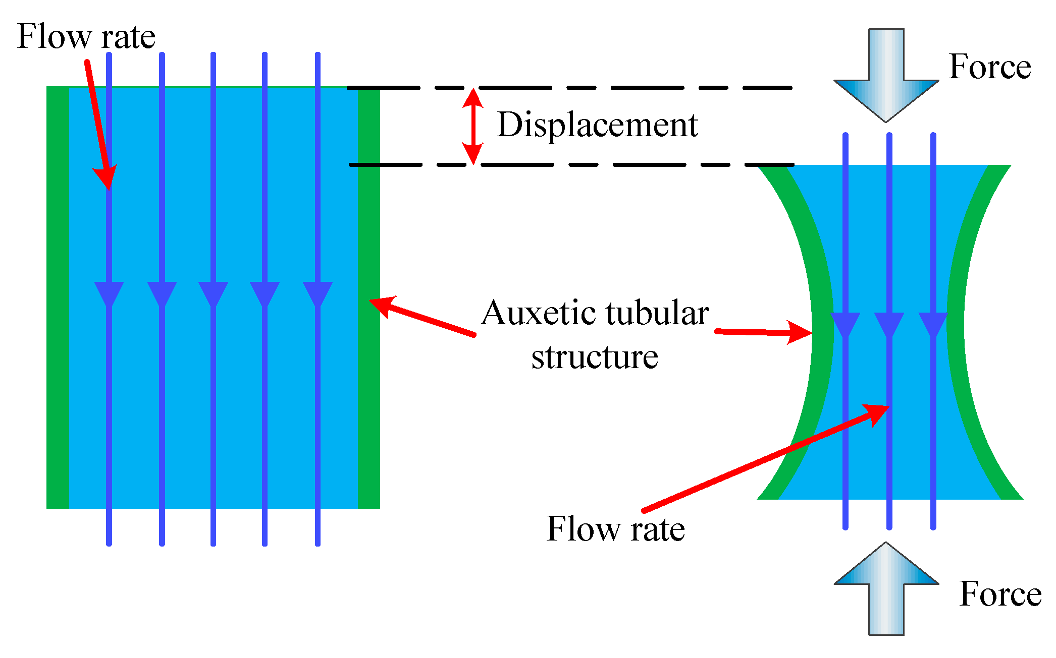 Energies 17 00160 g008