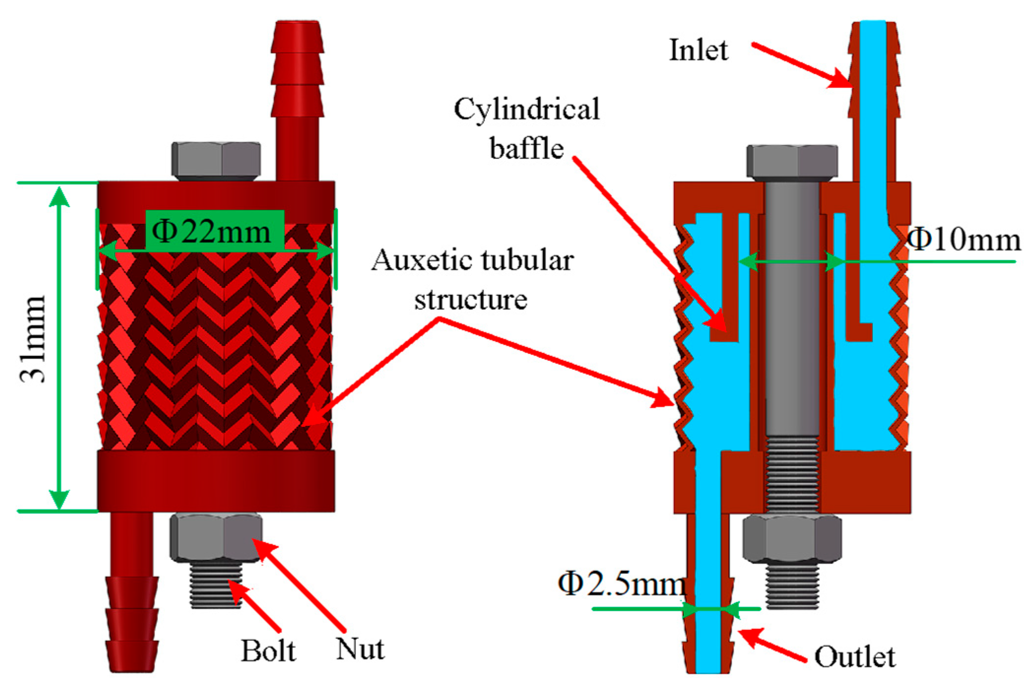 Energies 17 00160 g009