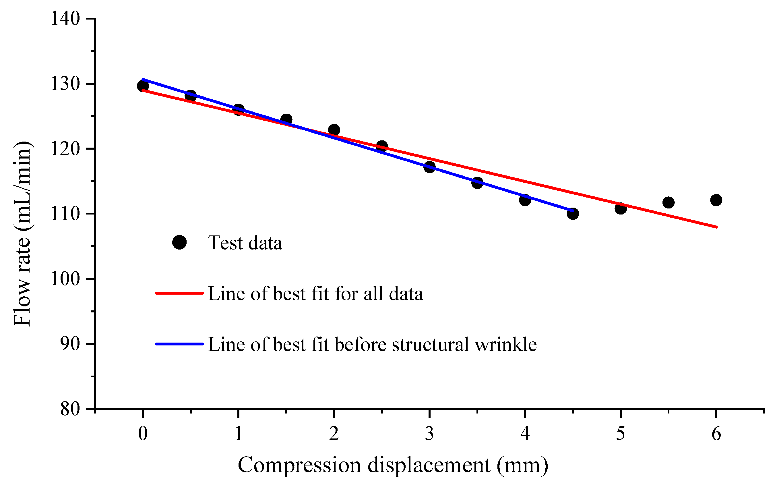 Energies 17 00160 g013