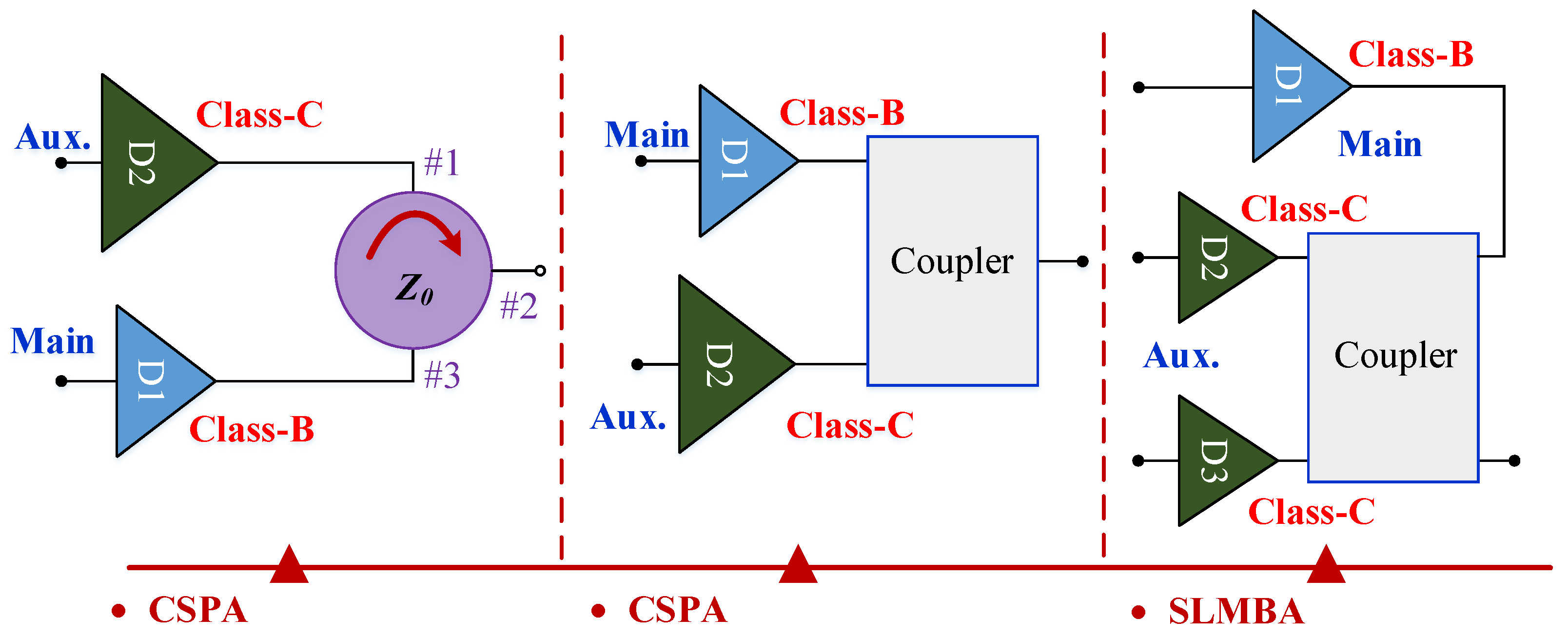 Energies 17 00161 g002