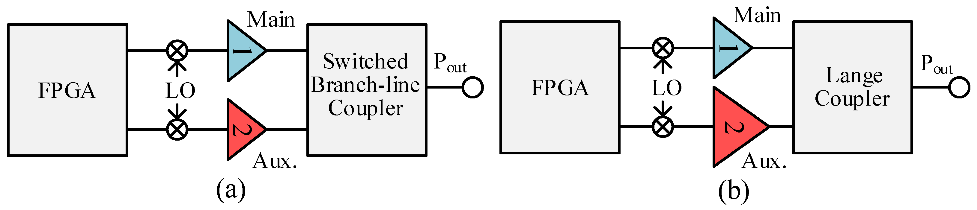 Energies 17 00161 g003