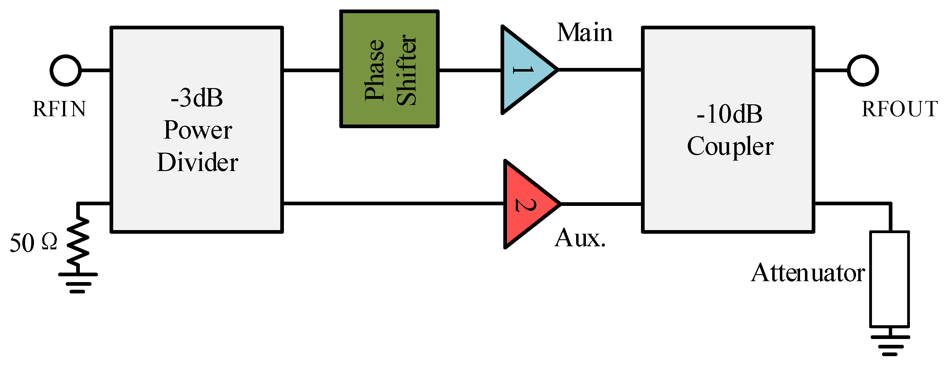 Energies 17 00161 g004