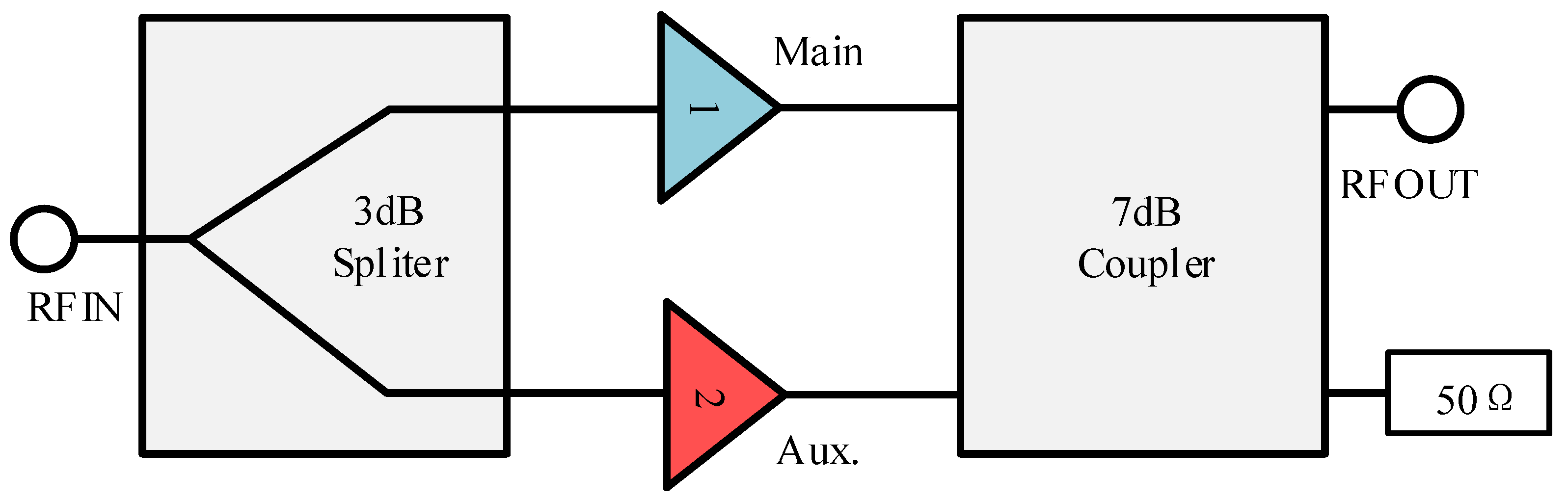 Energies 17 00161 g005