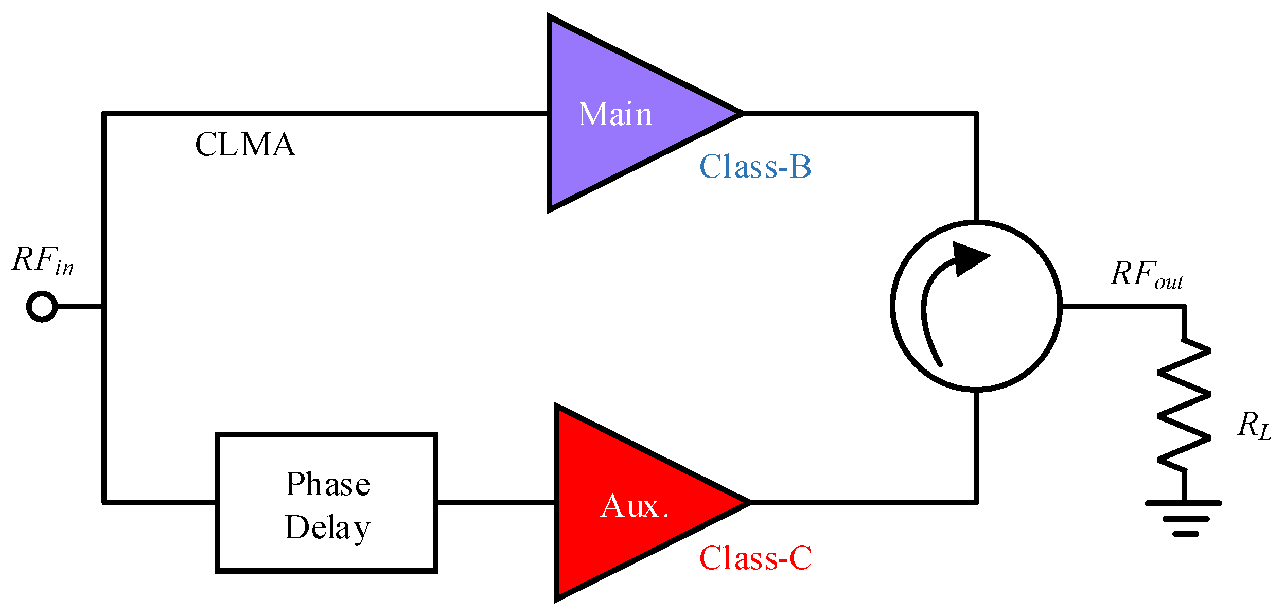 Energies 17 00161 g006