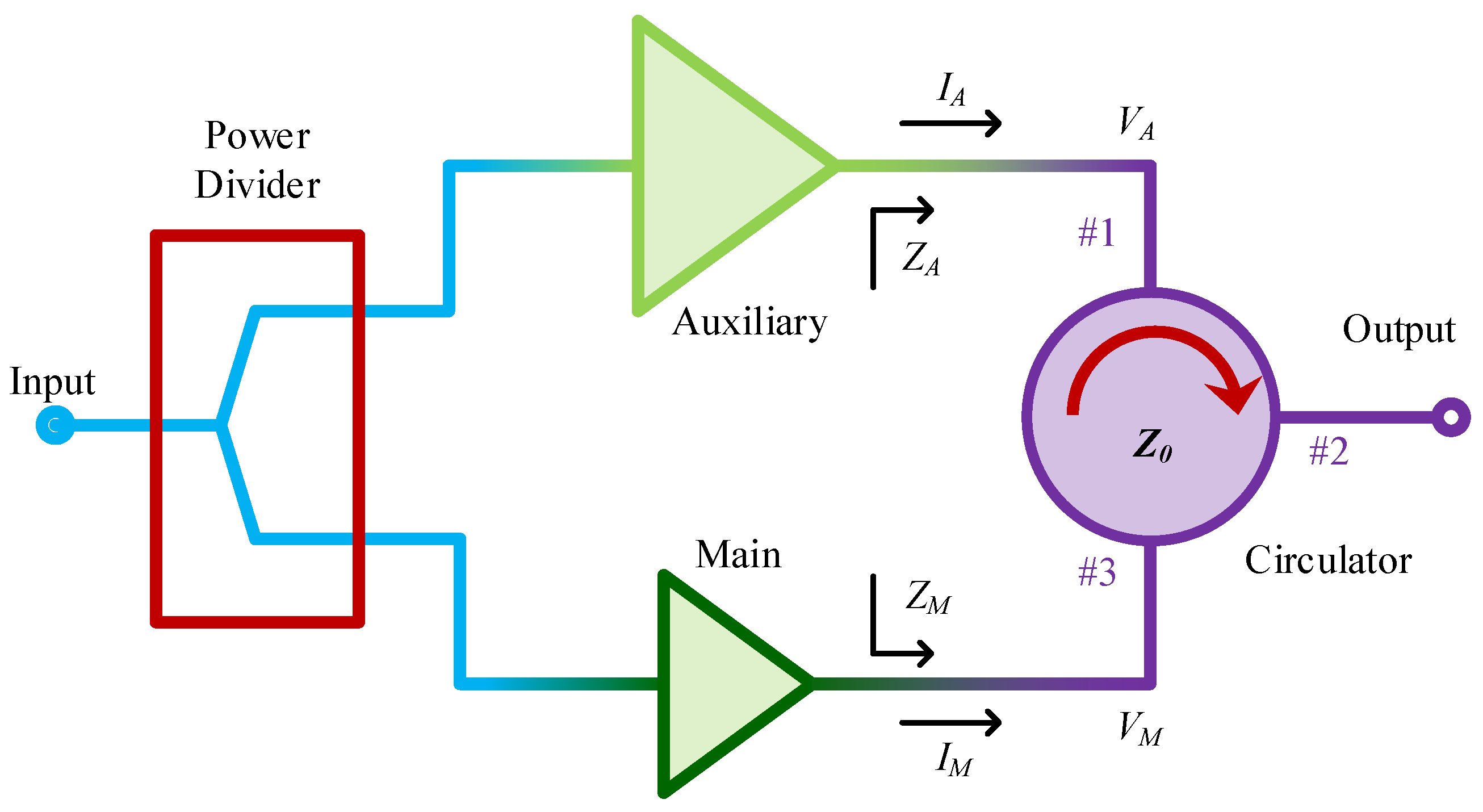 Energies 17 00161 g007