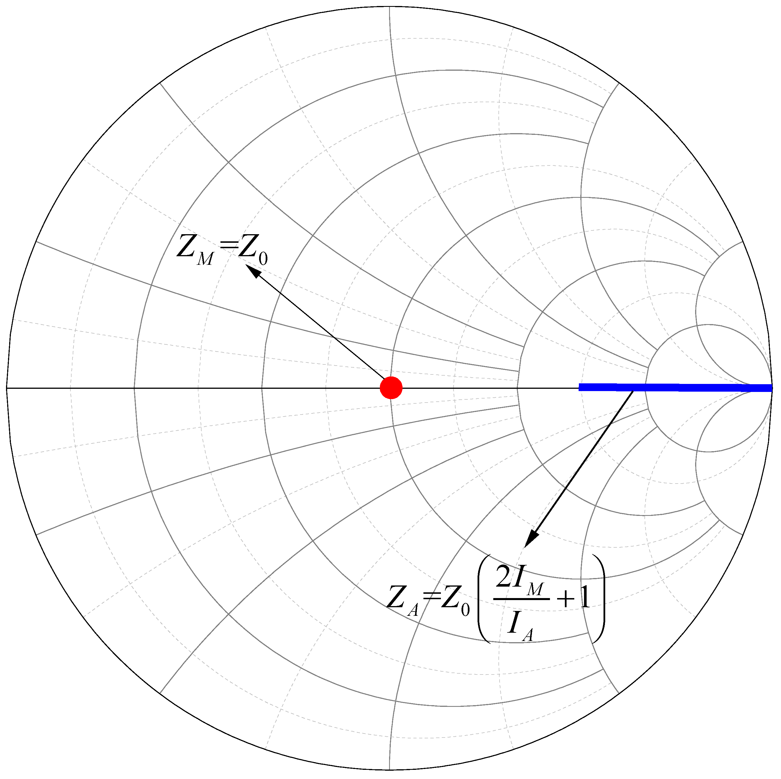 Energies 17 00161 g008