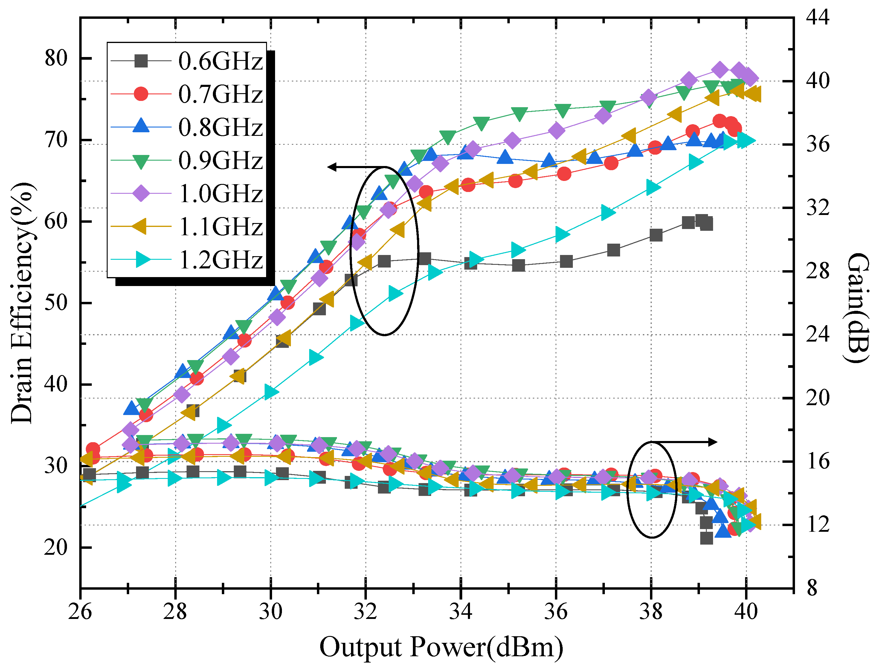 Energies 17 00161 g010