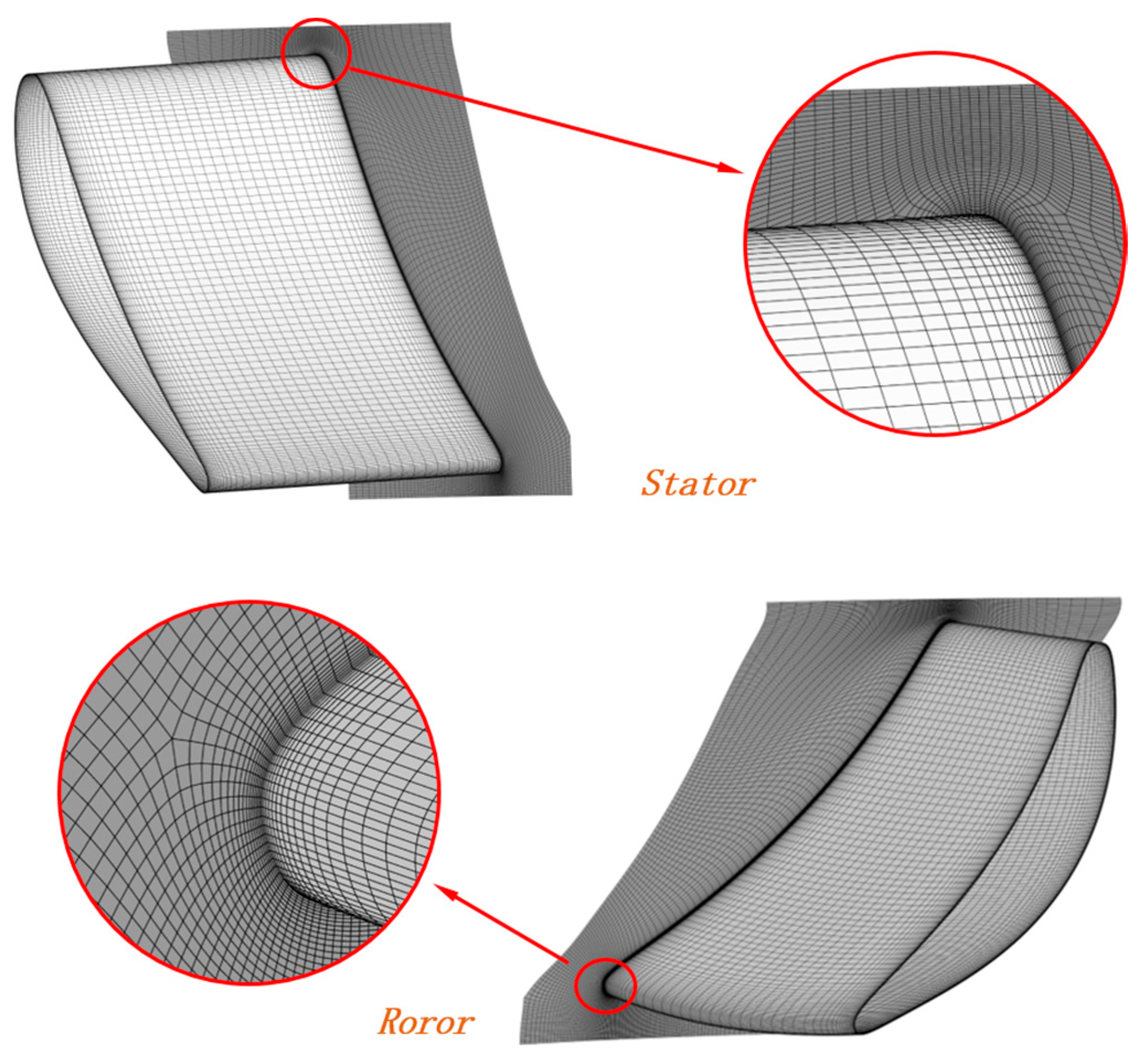 Energies 17 00162 g008