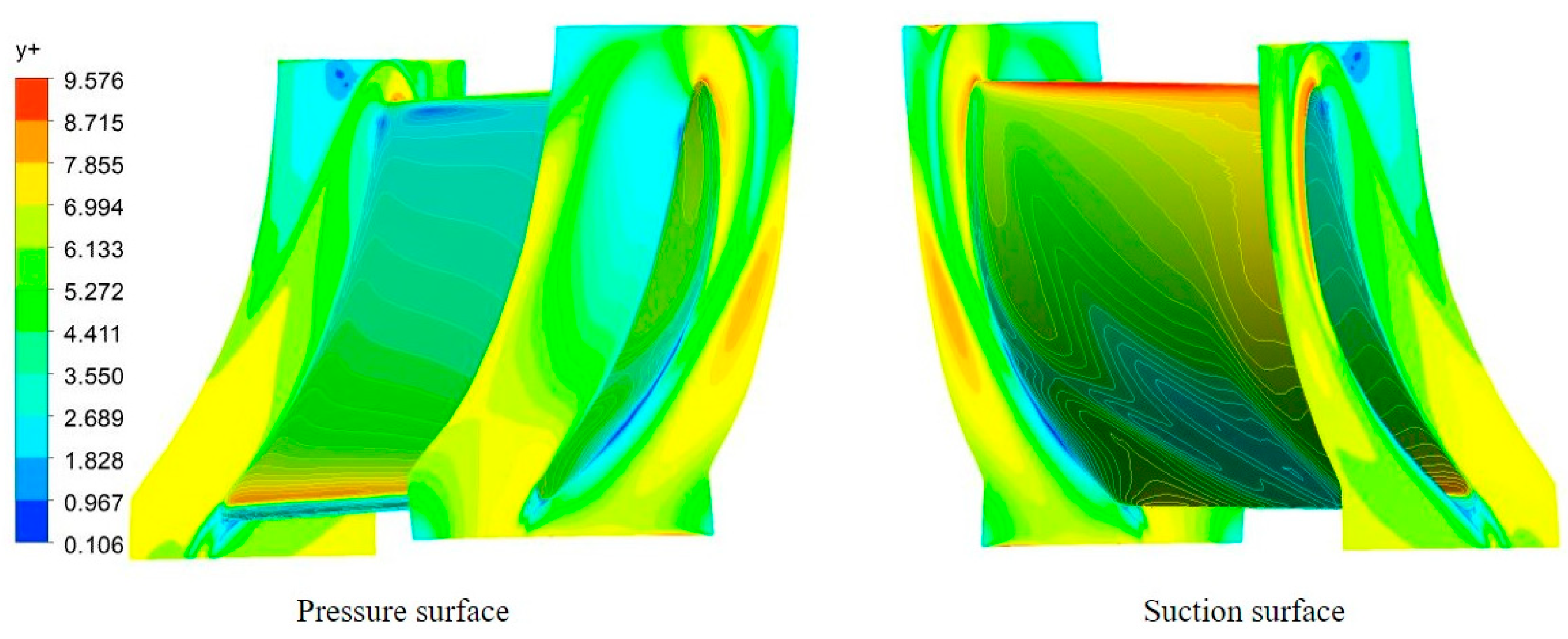 Energies 17 00162 g010