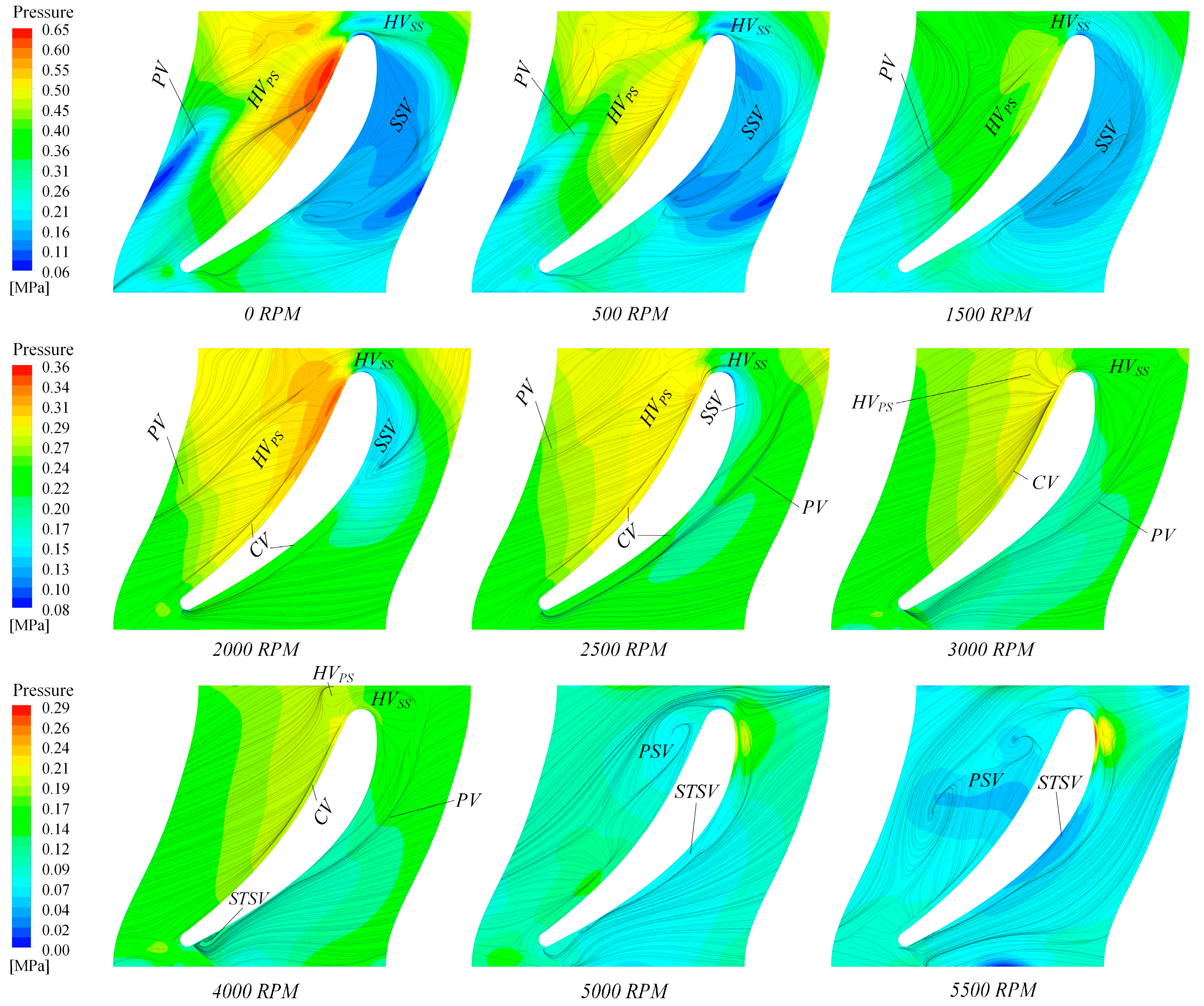 Energies 17 00162 g013