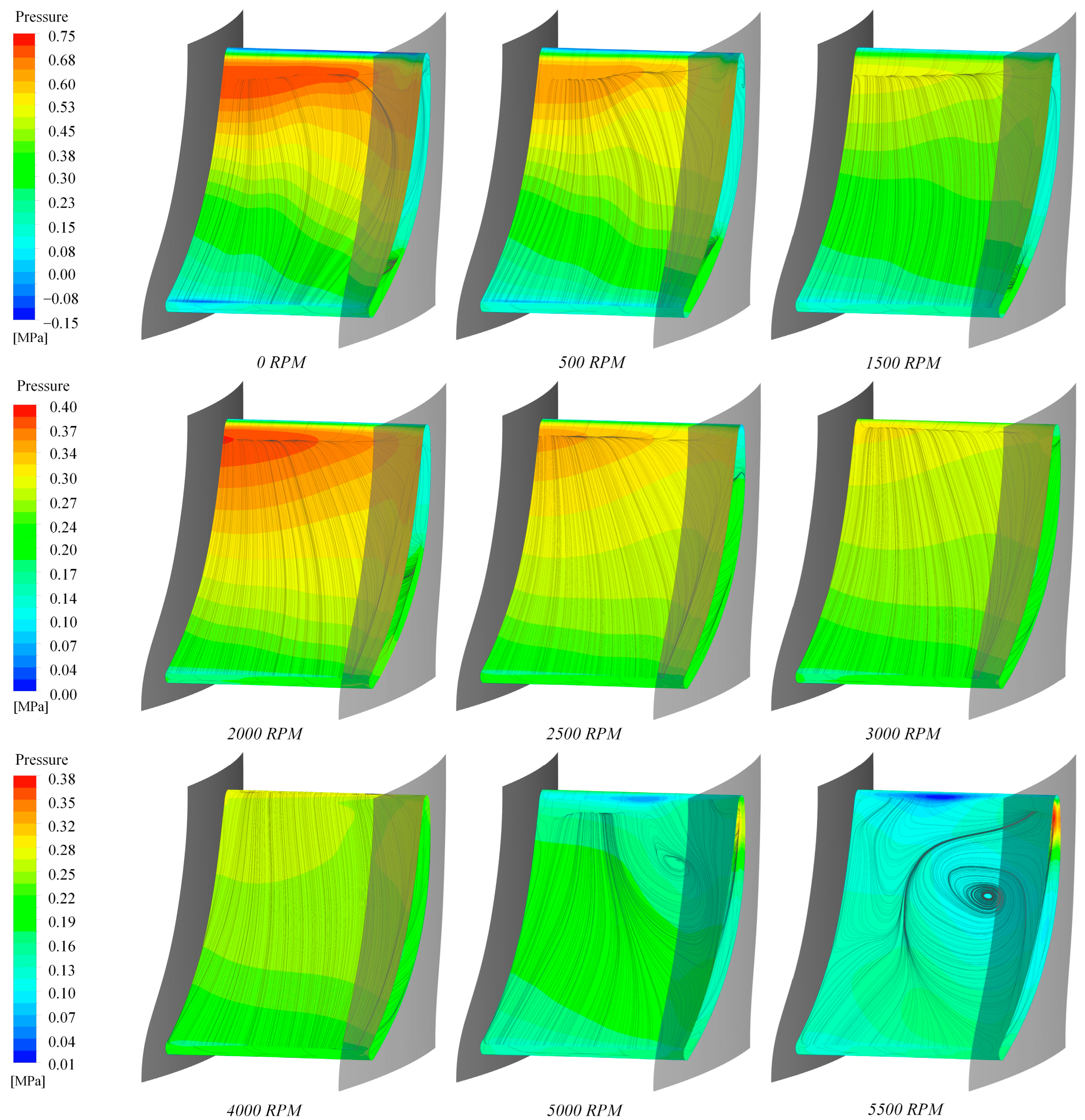 Energies 17 00162 g015