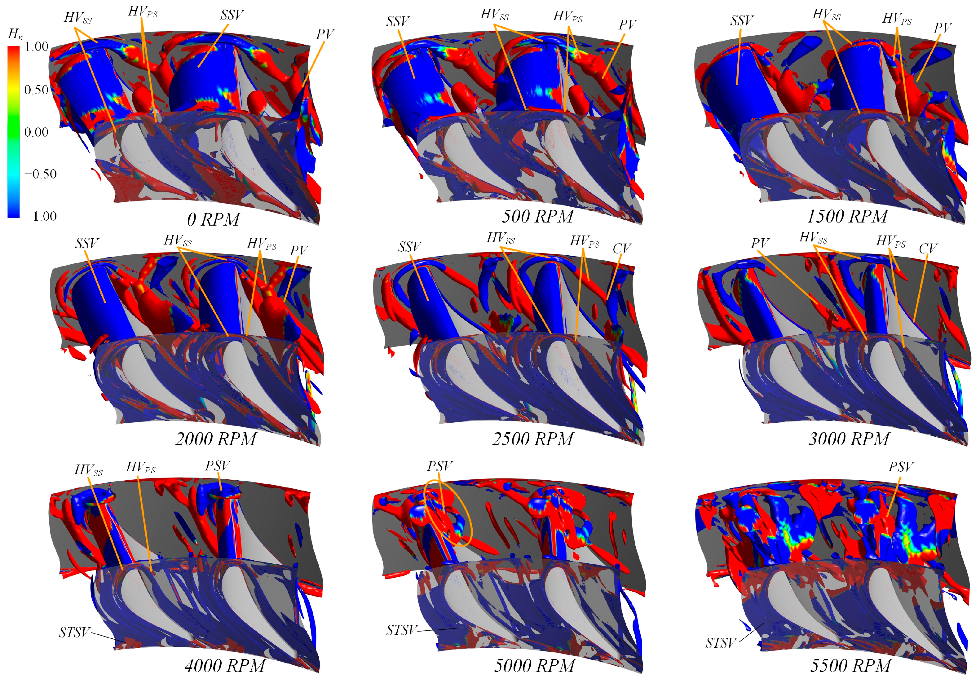 Energies 17 00162 g017