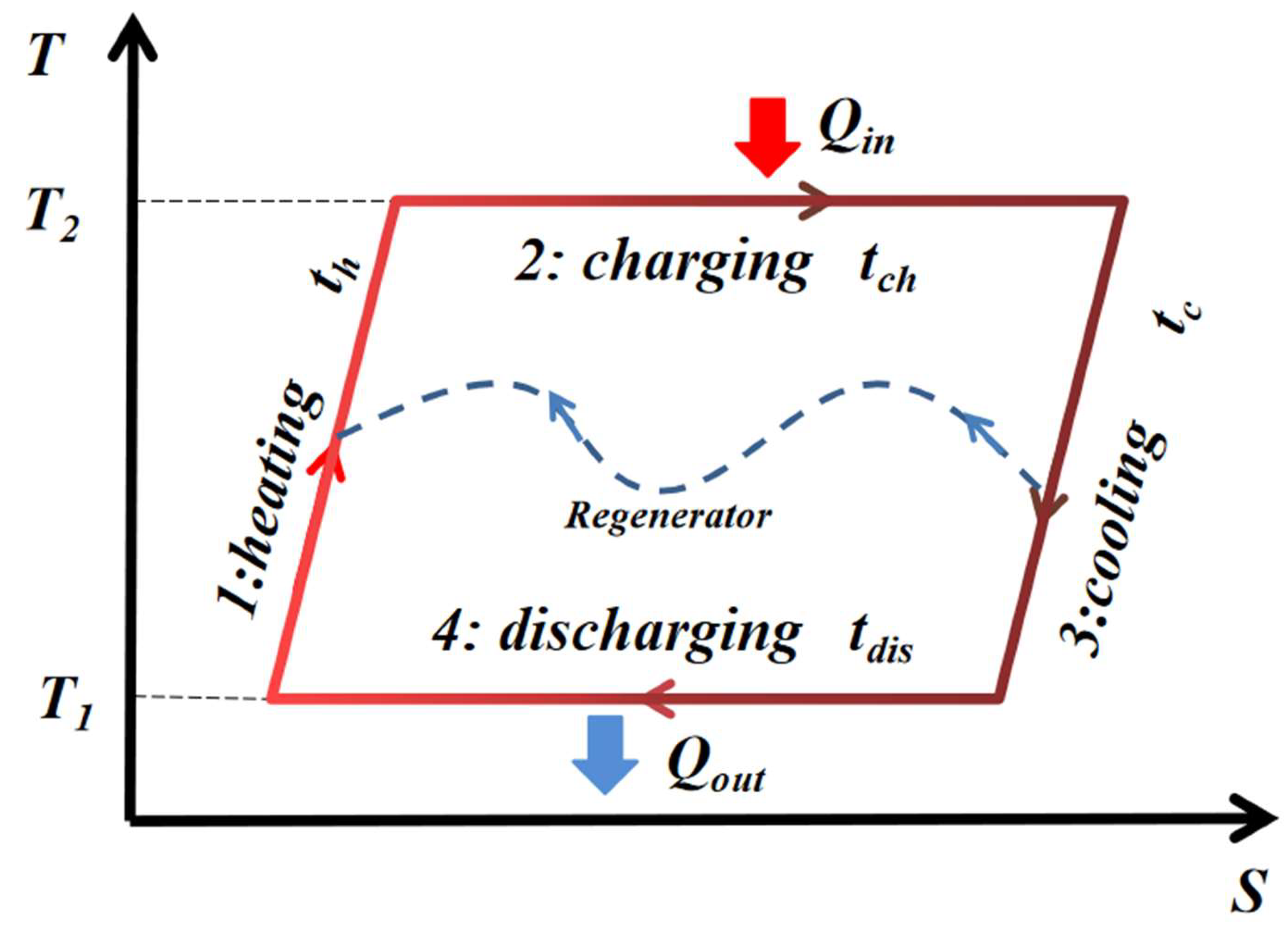 Energies 17 00163 g003
