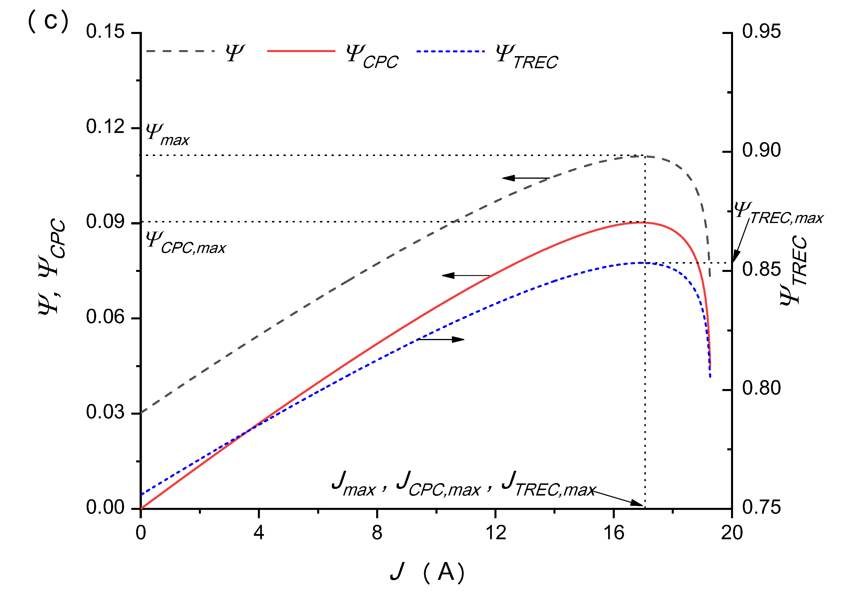Energies 17 00163 g005b