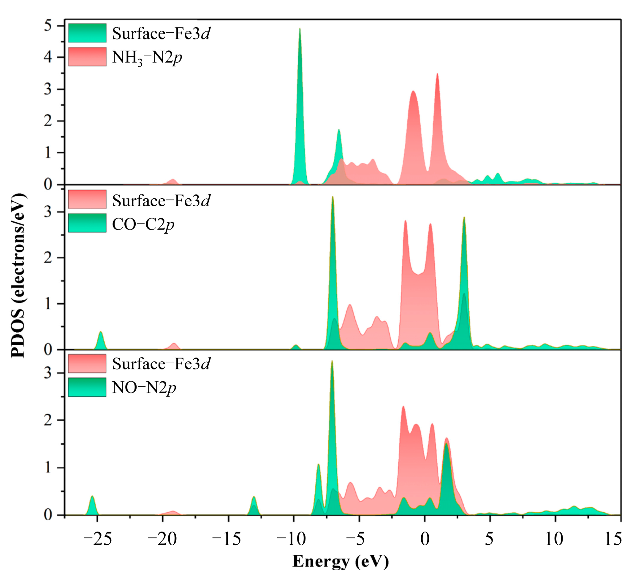 Energies 17 00165 g003