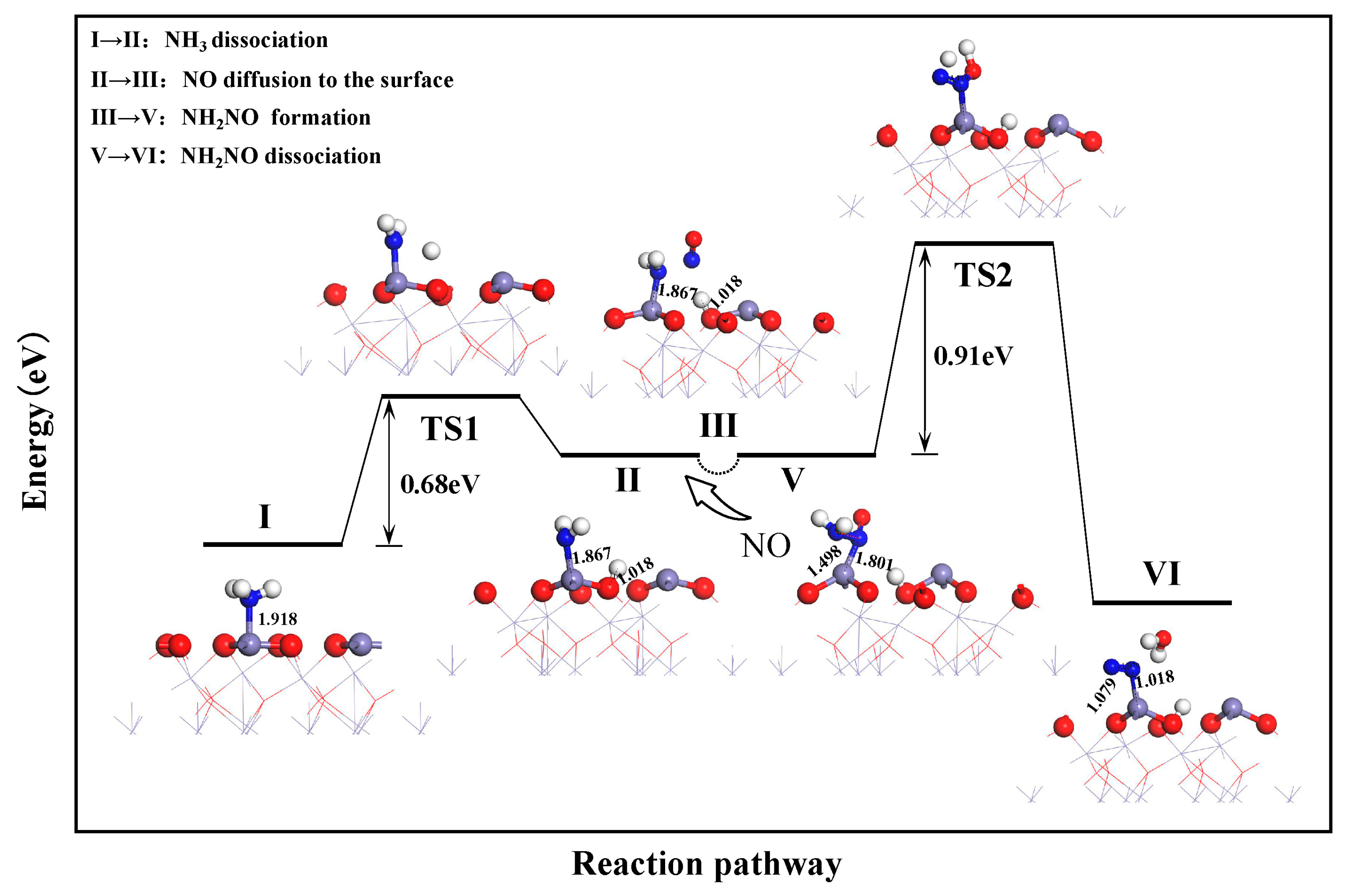 Energies 17 00165 g004