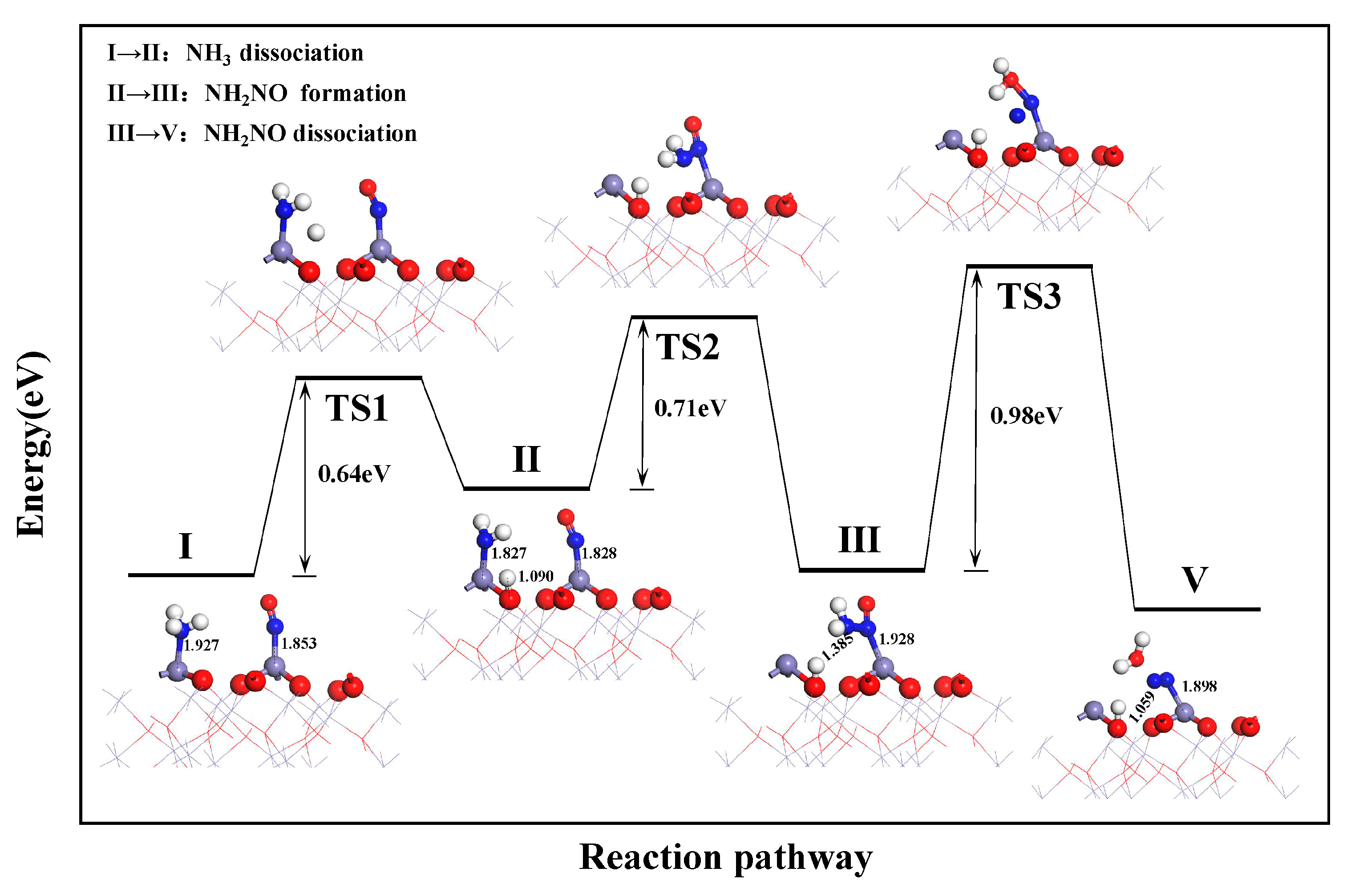 Energies 17 00165 g005